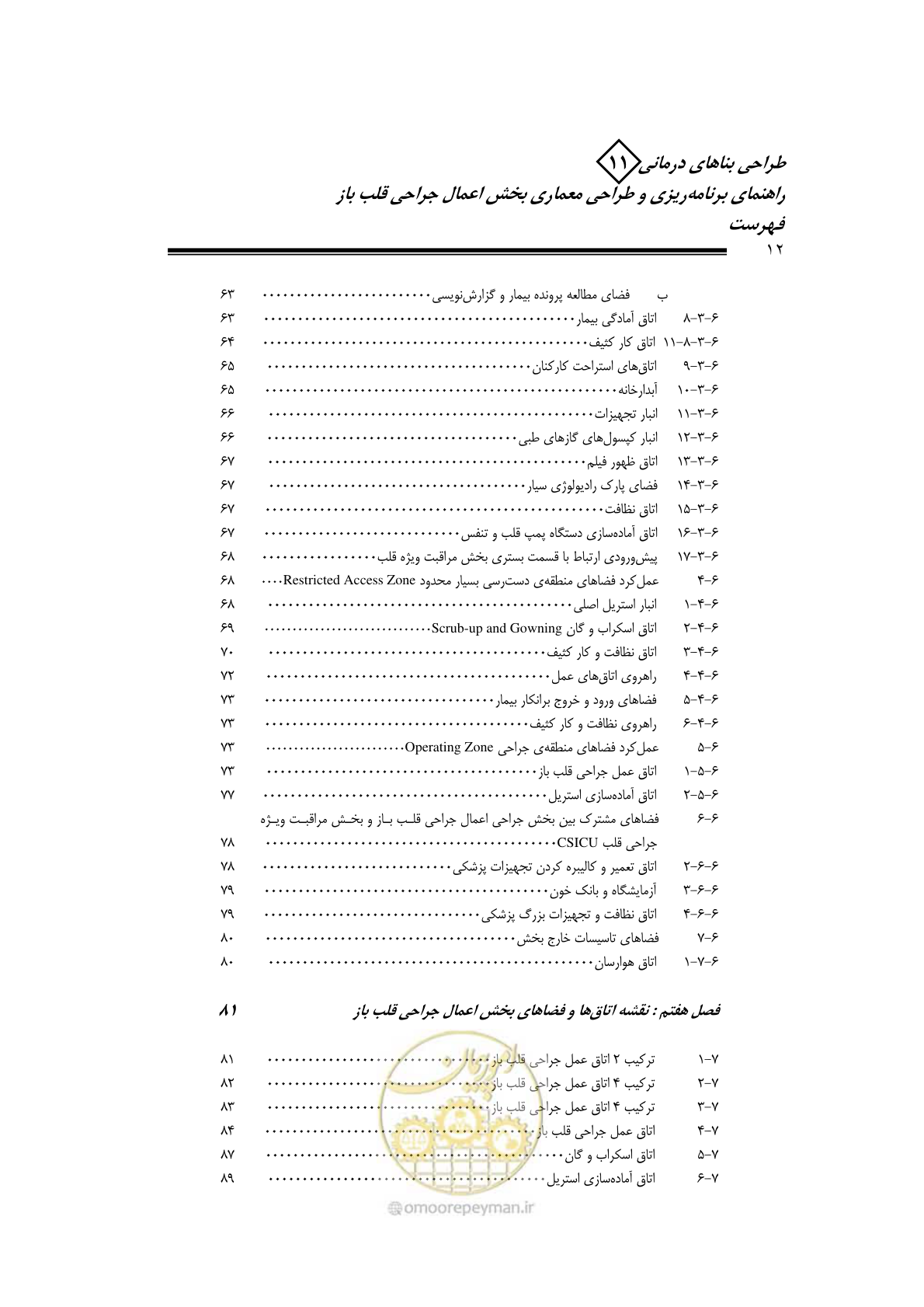 صفحه 16 از 247