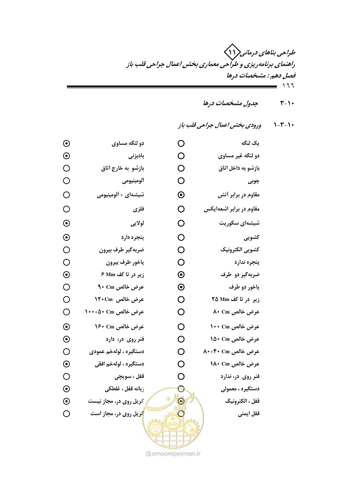صفحه 169 از 247