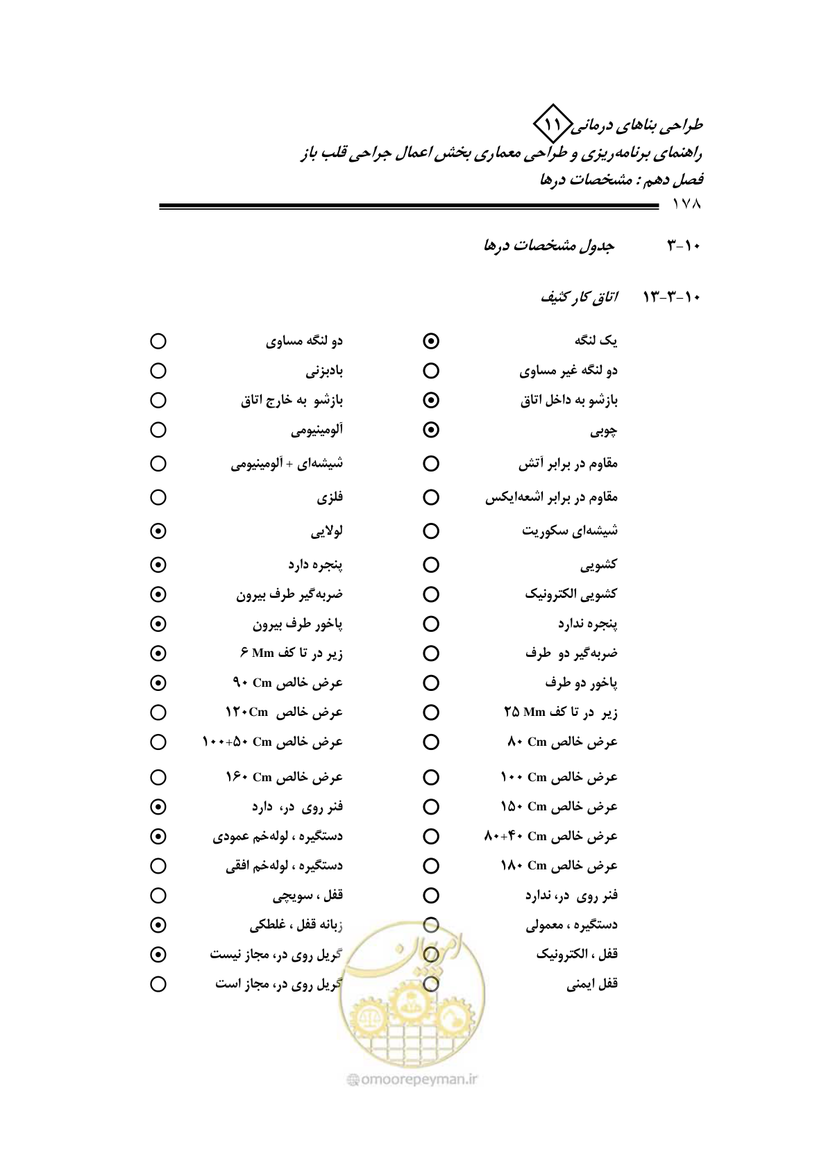 صفحه 181 از 247