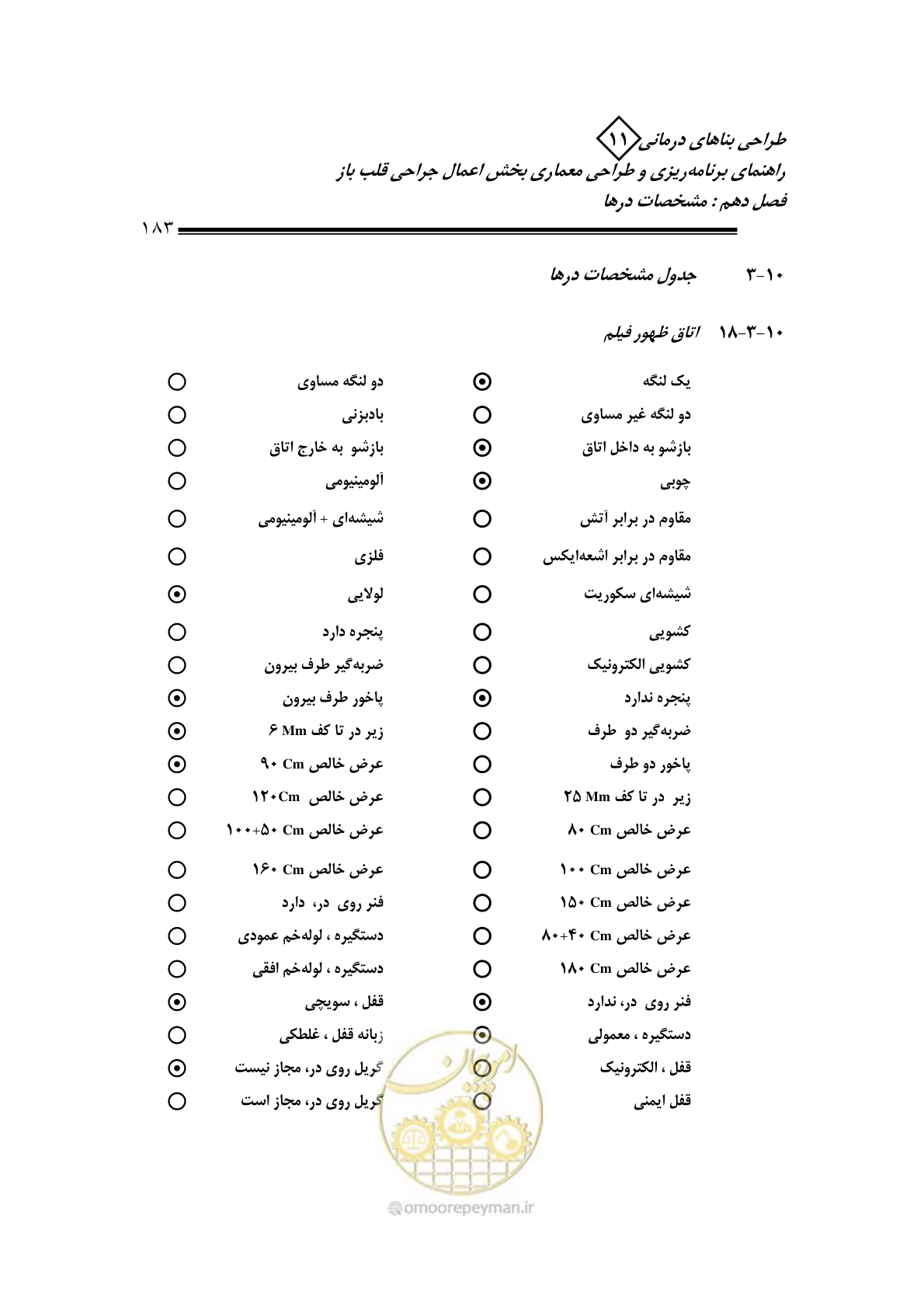 صفحه 186 از 247