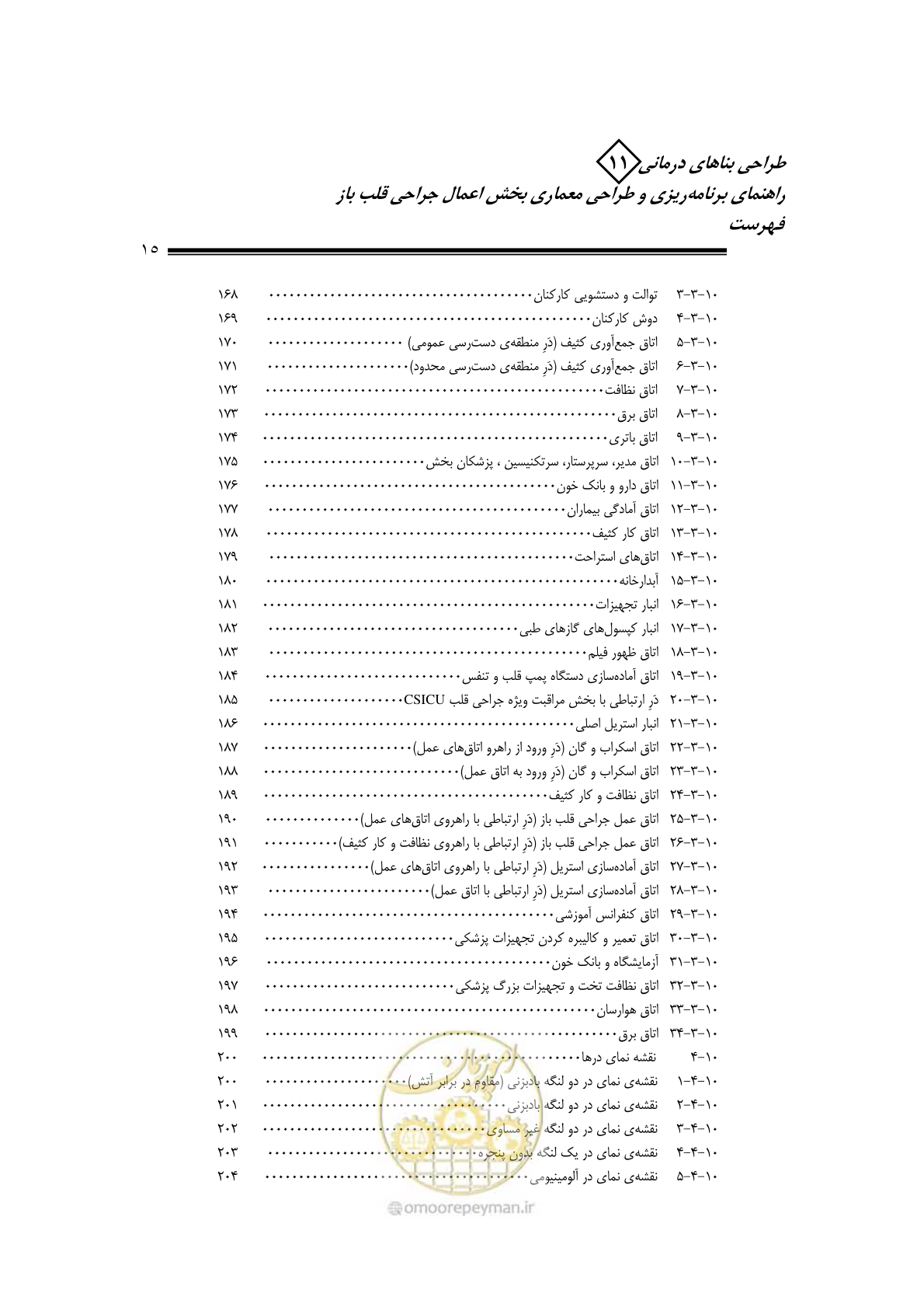 صفحه 19 از 247