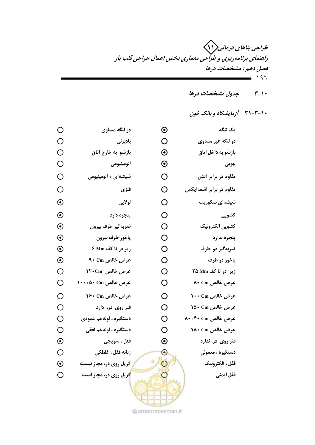 صفحه 199 از 247