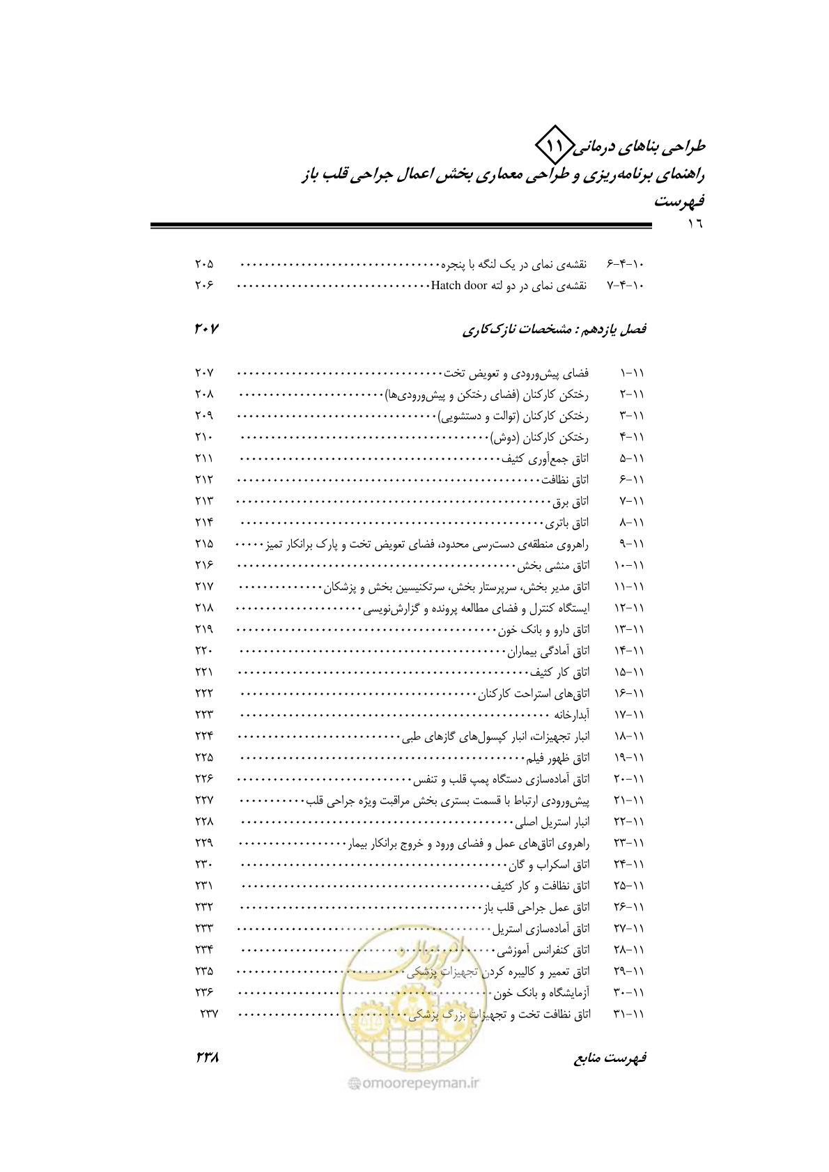 صفحه 20 از 247
