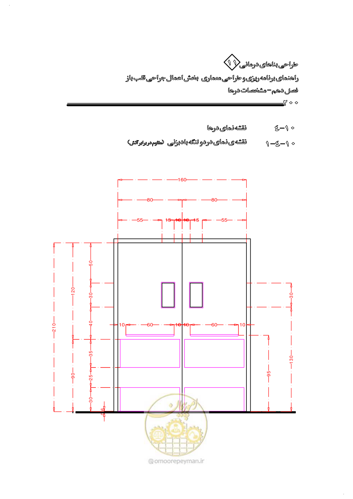 صفحه 203 از 247