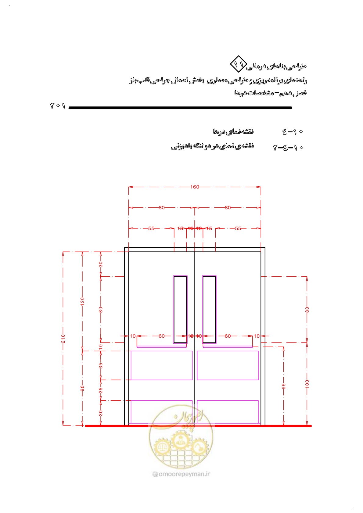 صفحه 204 از 247