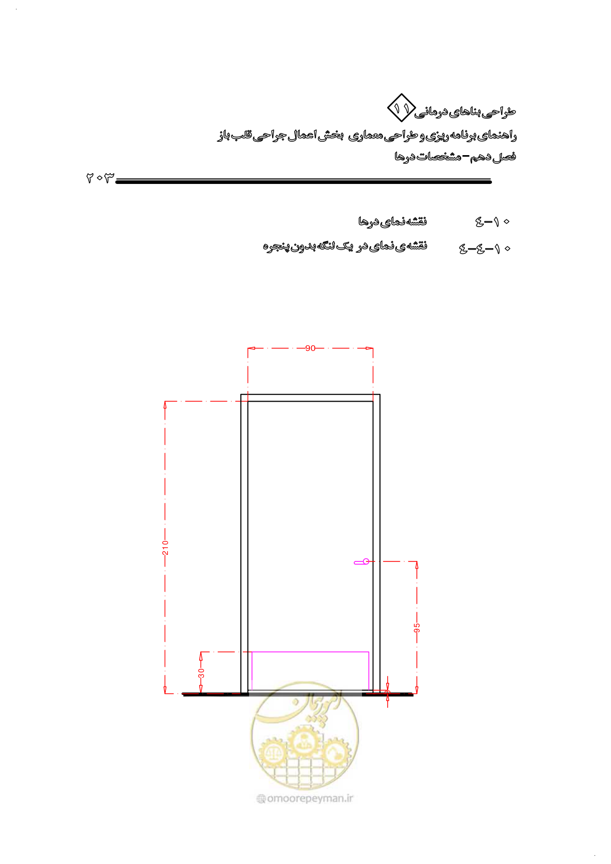 صفحه 206 از 247