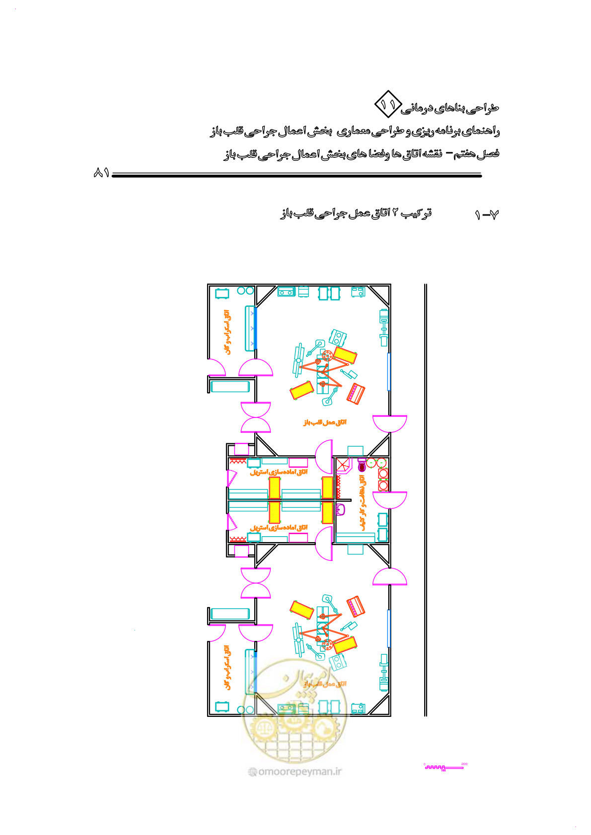 صفحه 84 از 247