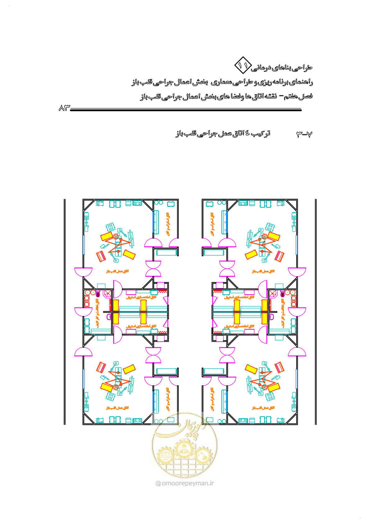 صفحه 86 از 247