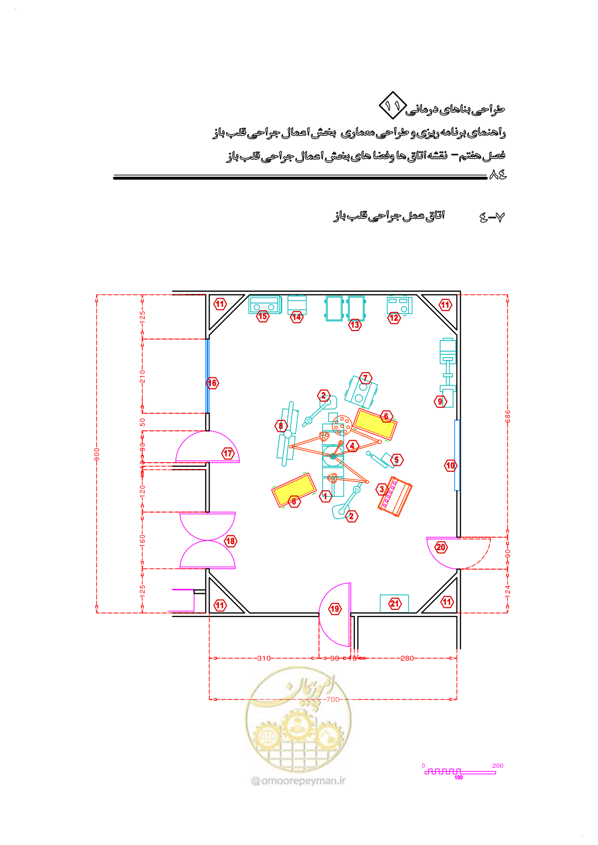 صفحه 87 از 247