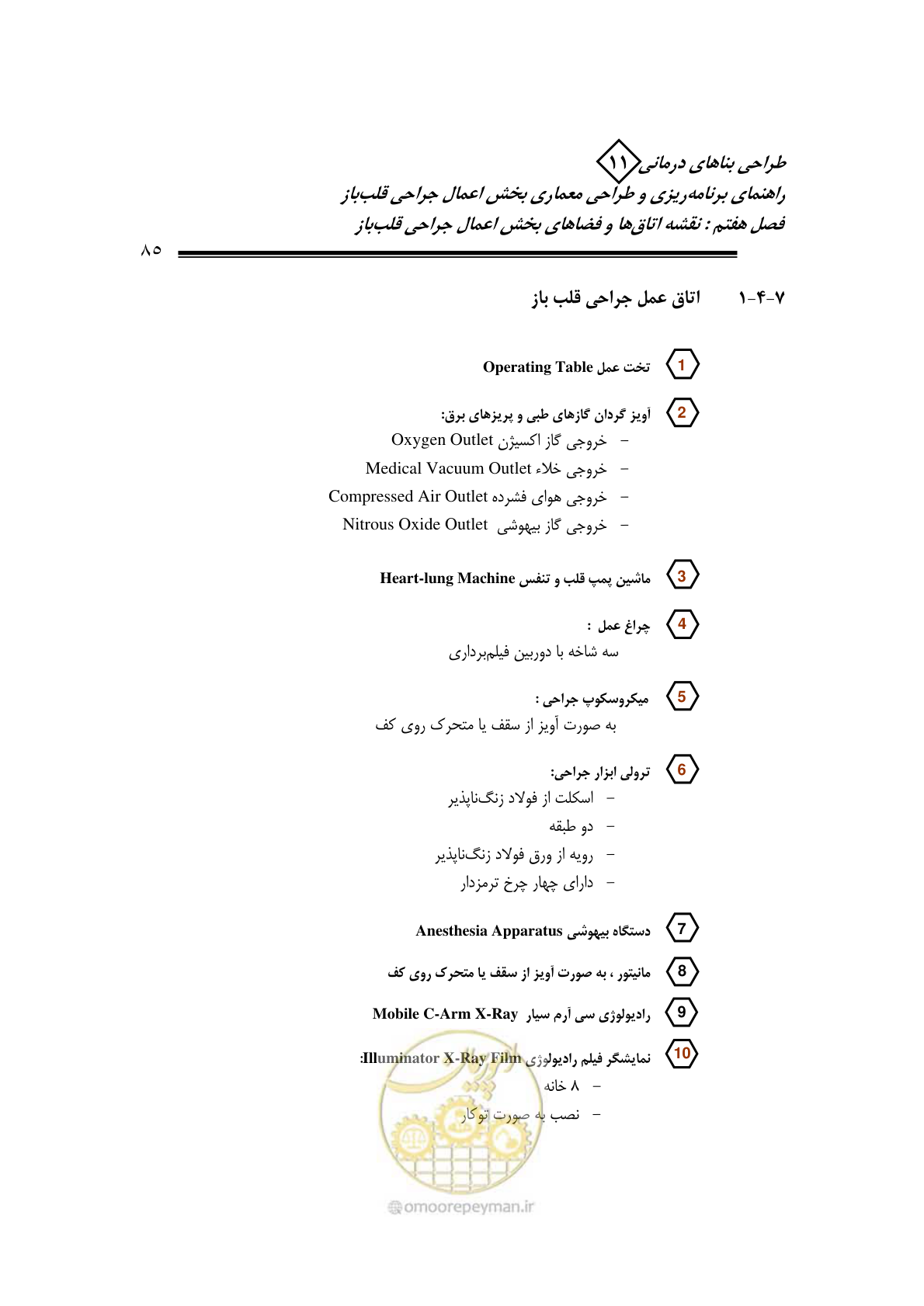 صفحه 88 از 247