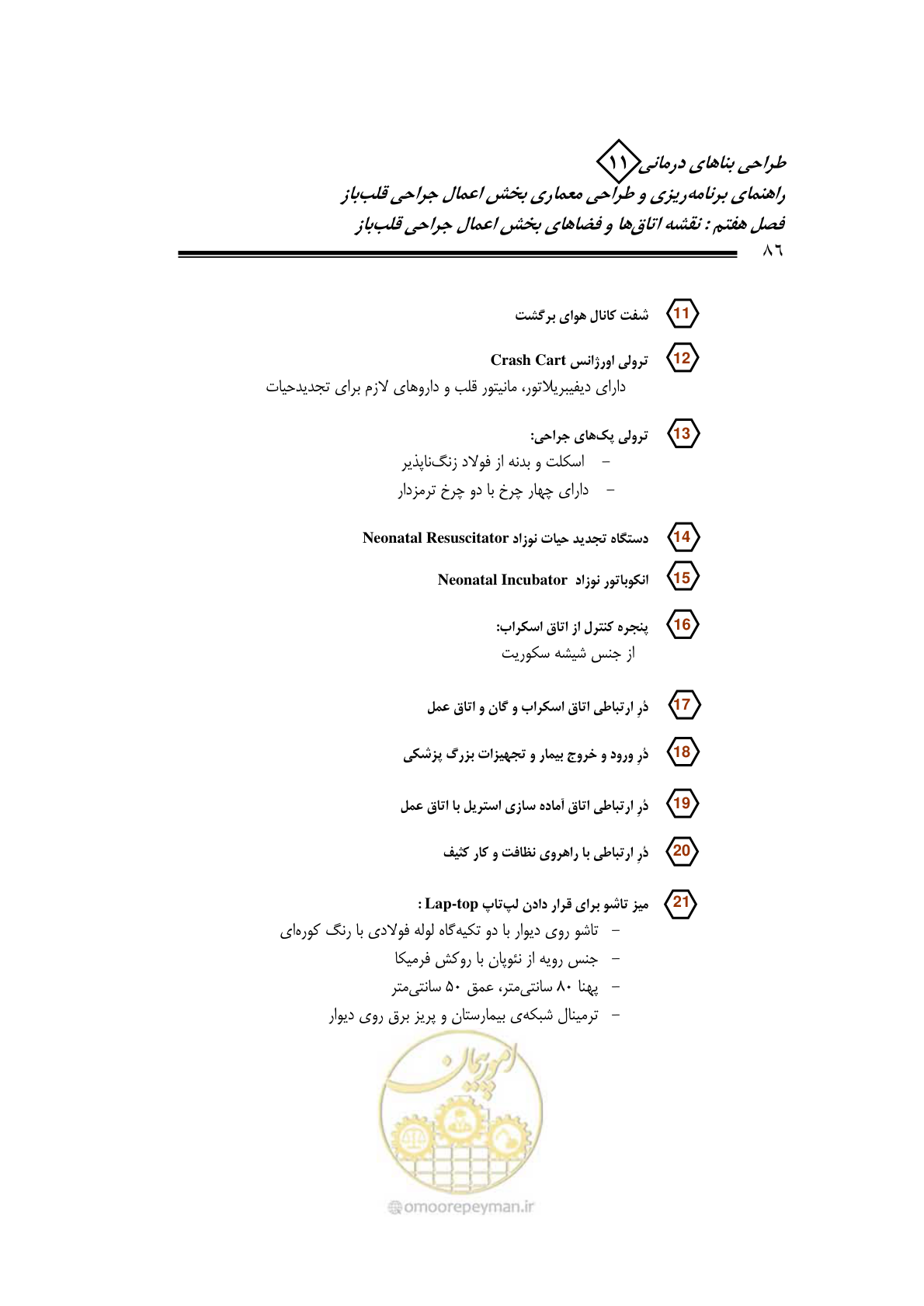 صفحه 89 از 247