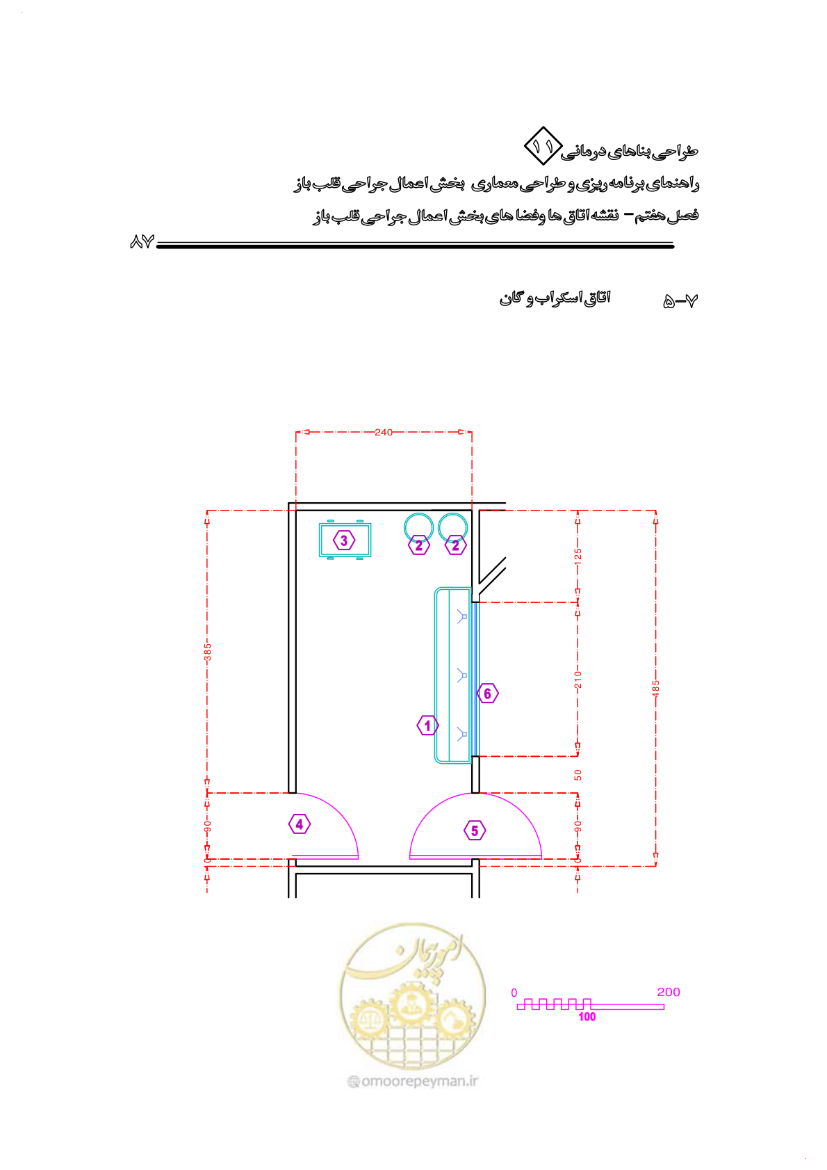صفحه 90 از 247
