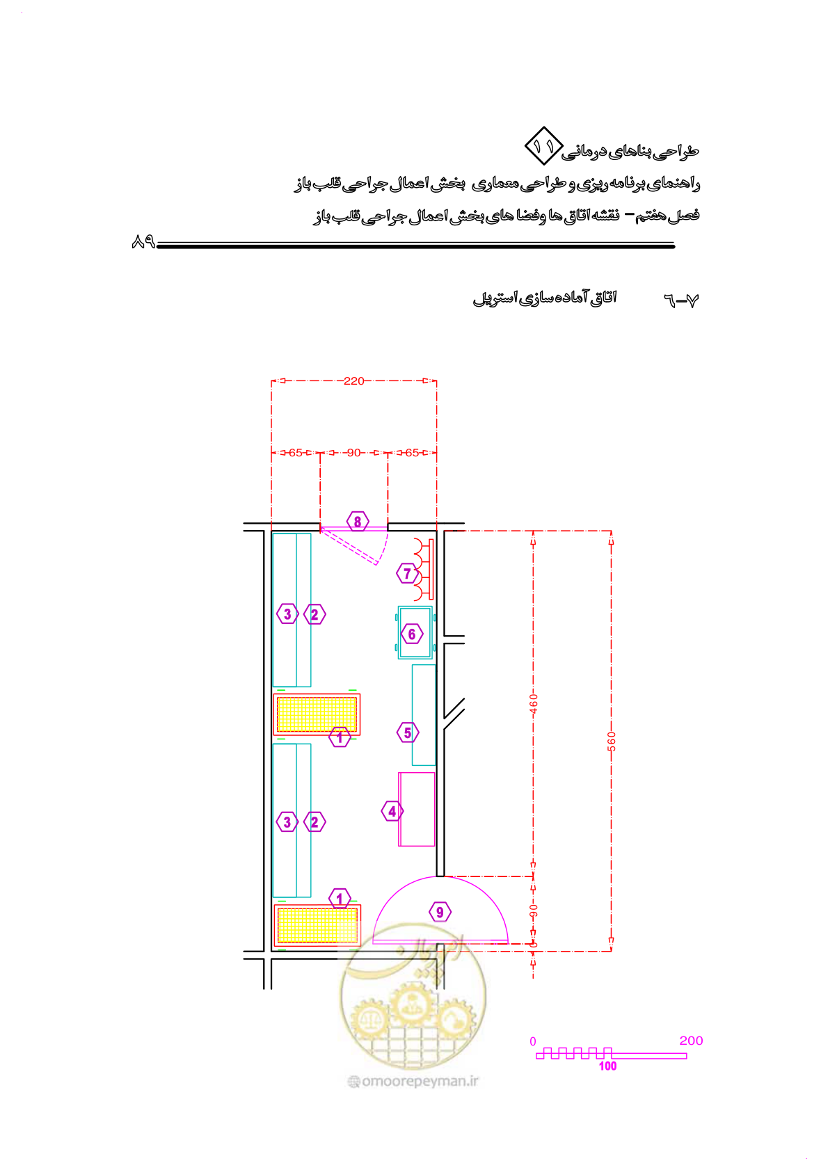 صفحه 92 از 247