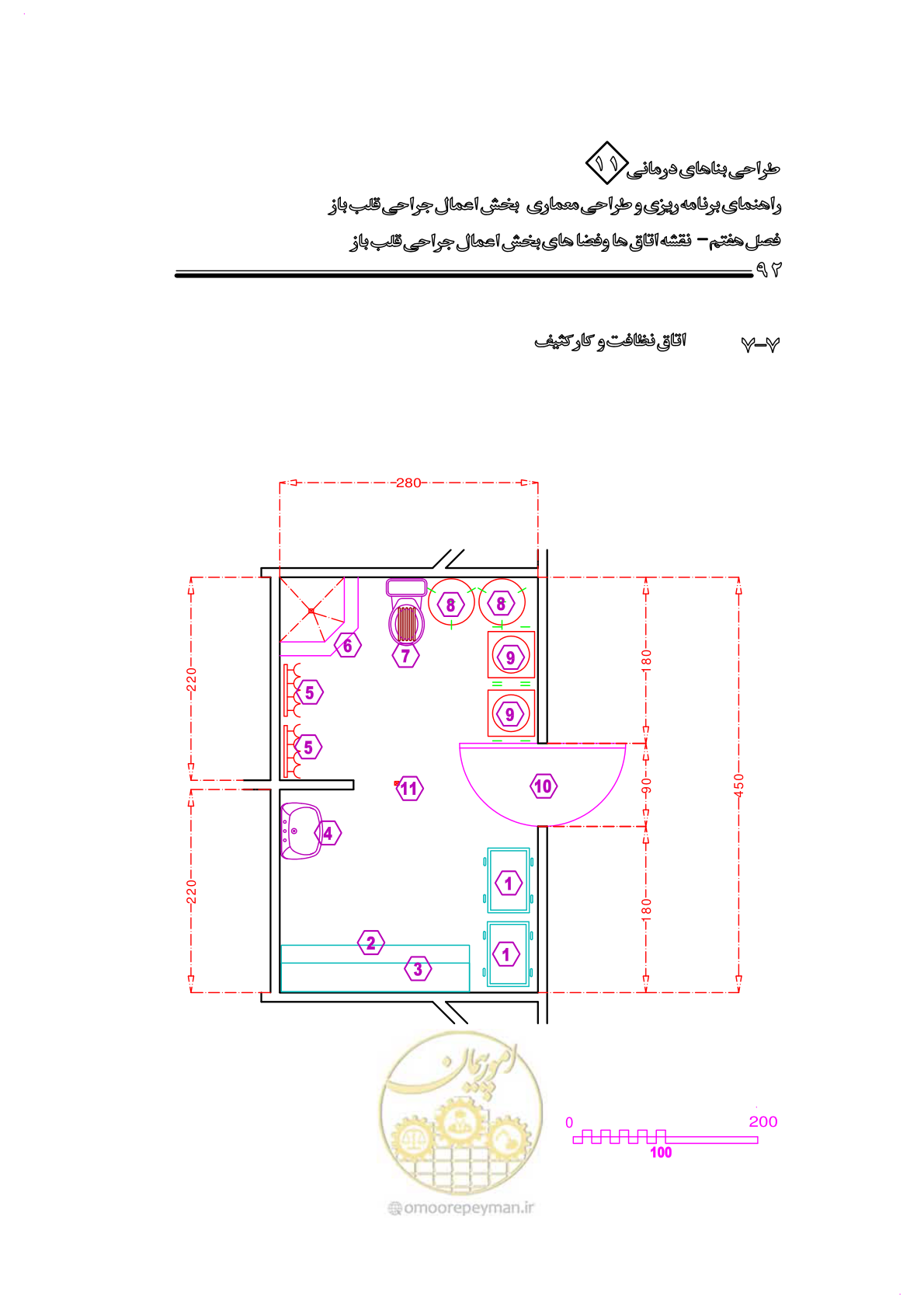 صفحه 95 از 247