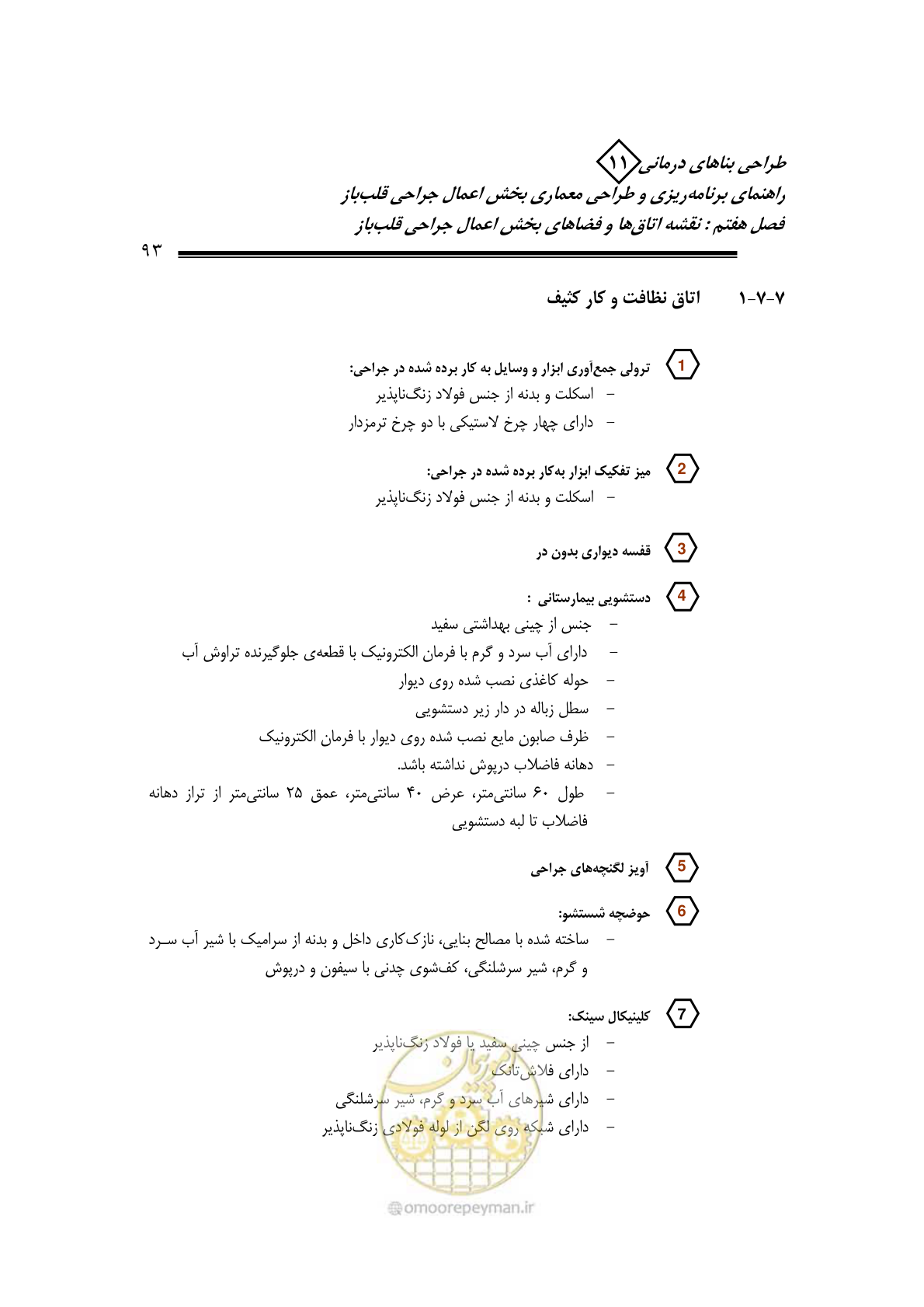 صفحه 96 از 247