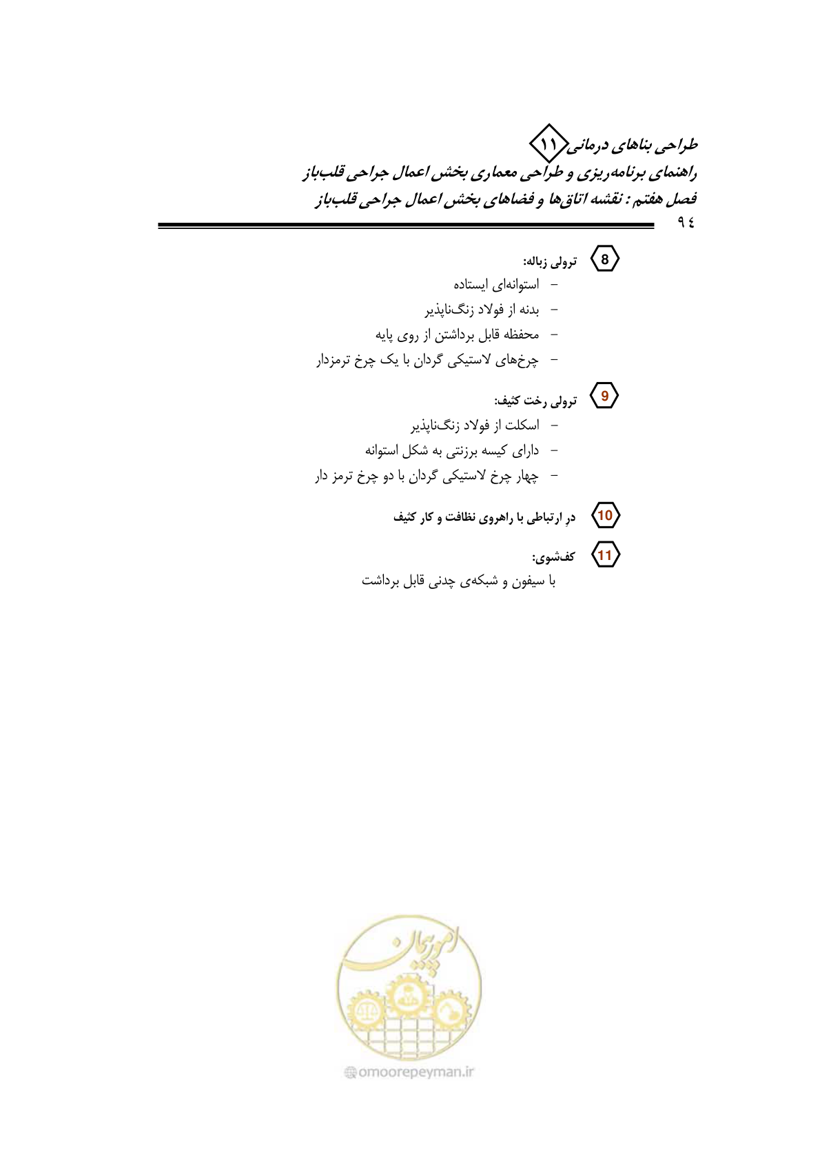 صفحه 97 از 247