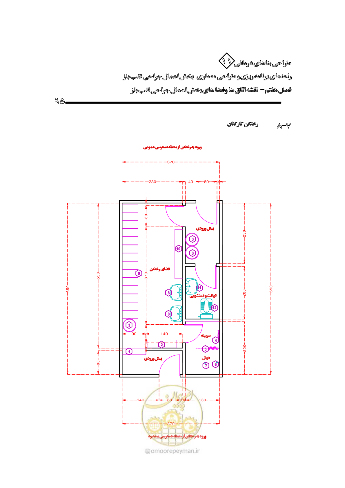صفحه 98 از 247