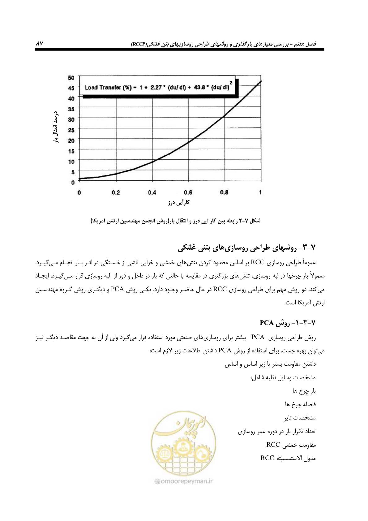 صفحه 101 از 174