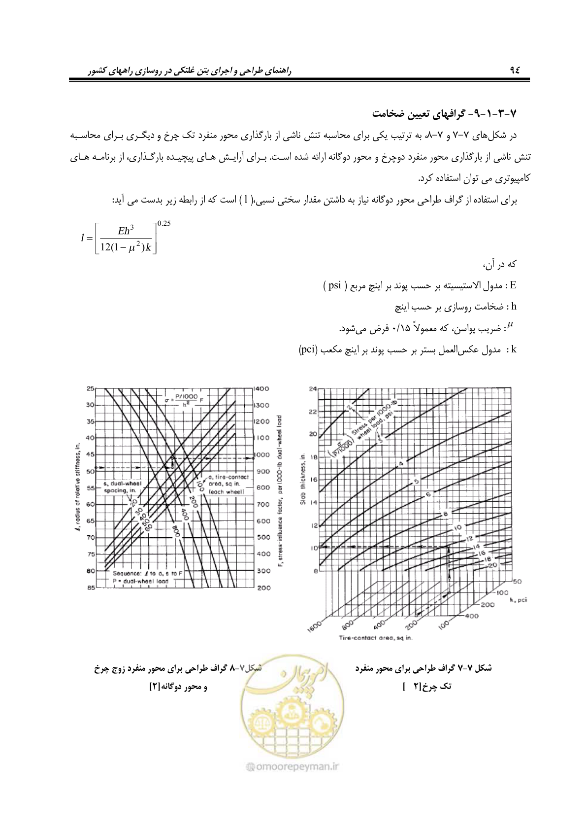 صفحه 108 از 174