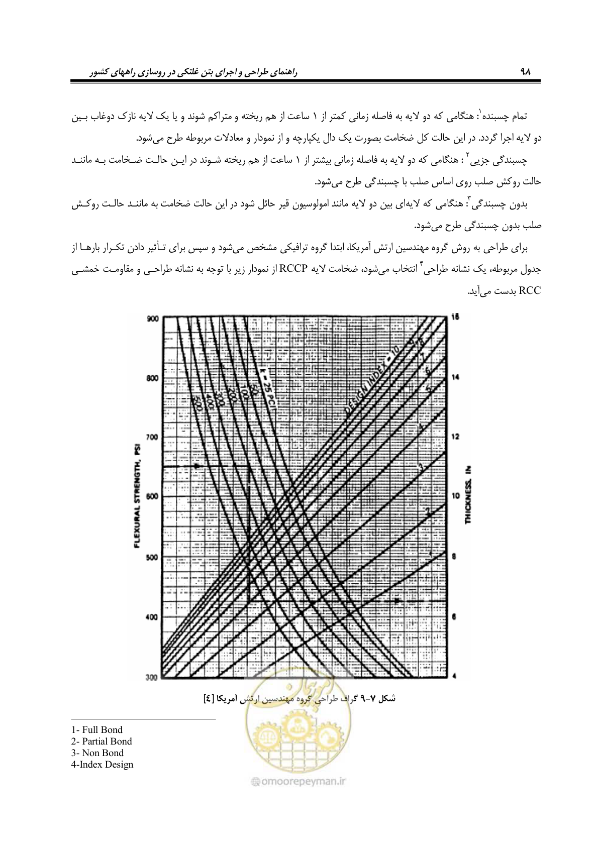 صفحه 112 از 174