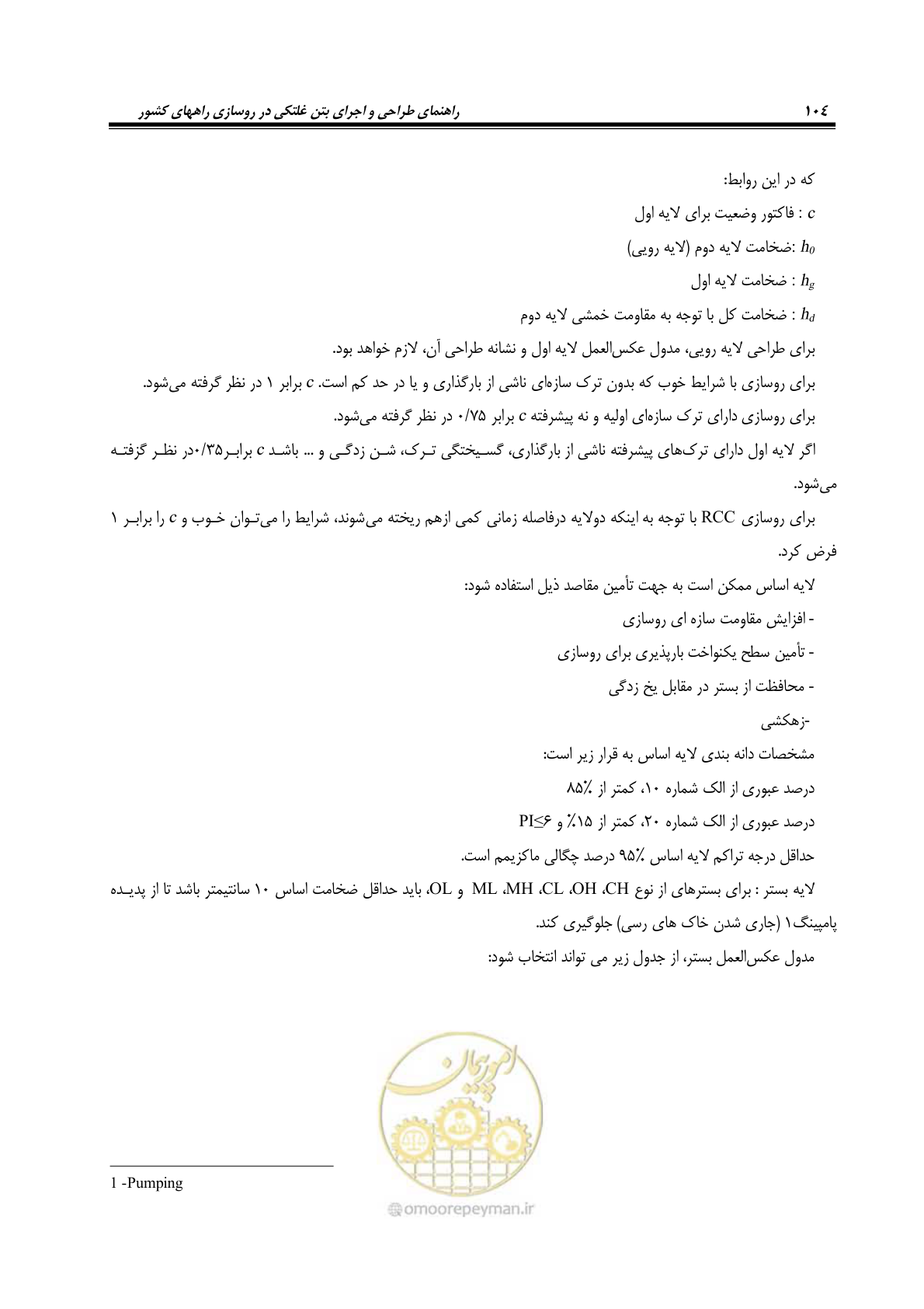 صفحه 118 از 174