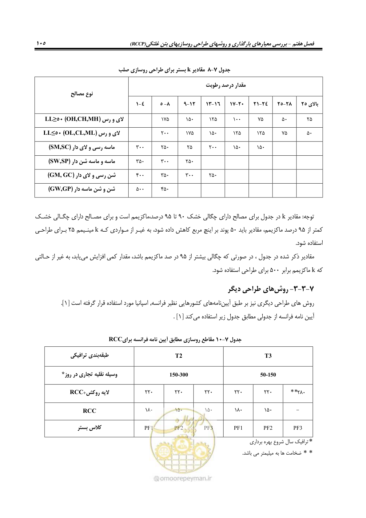 صفحه 119 از 174