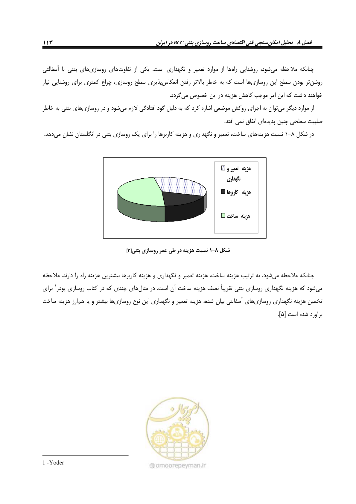 صفحه 127 از 174
