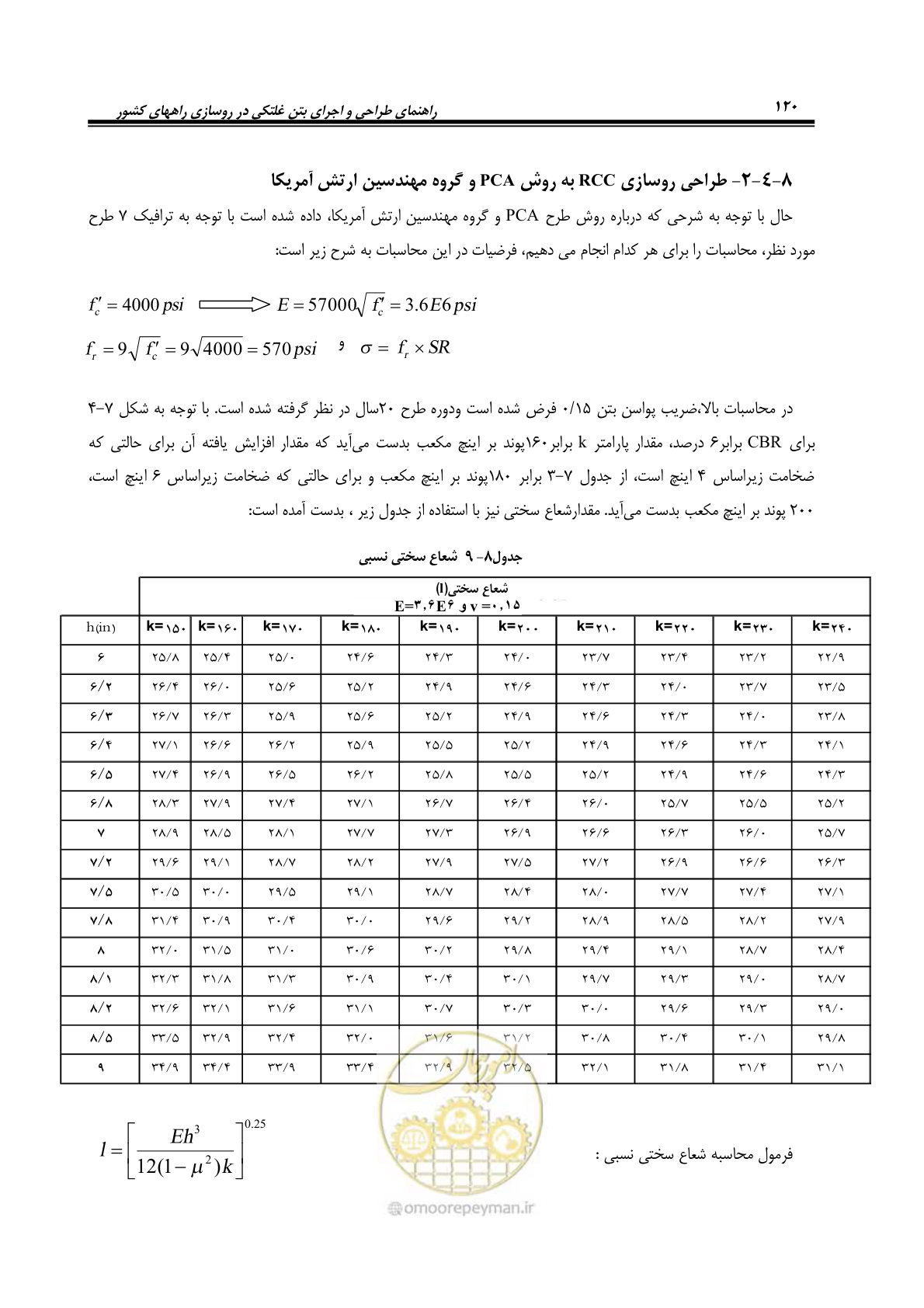 صفحه 134 از 174