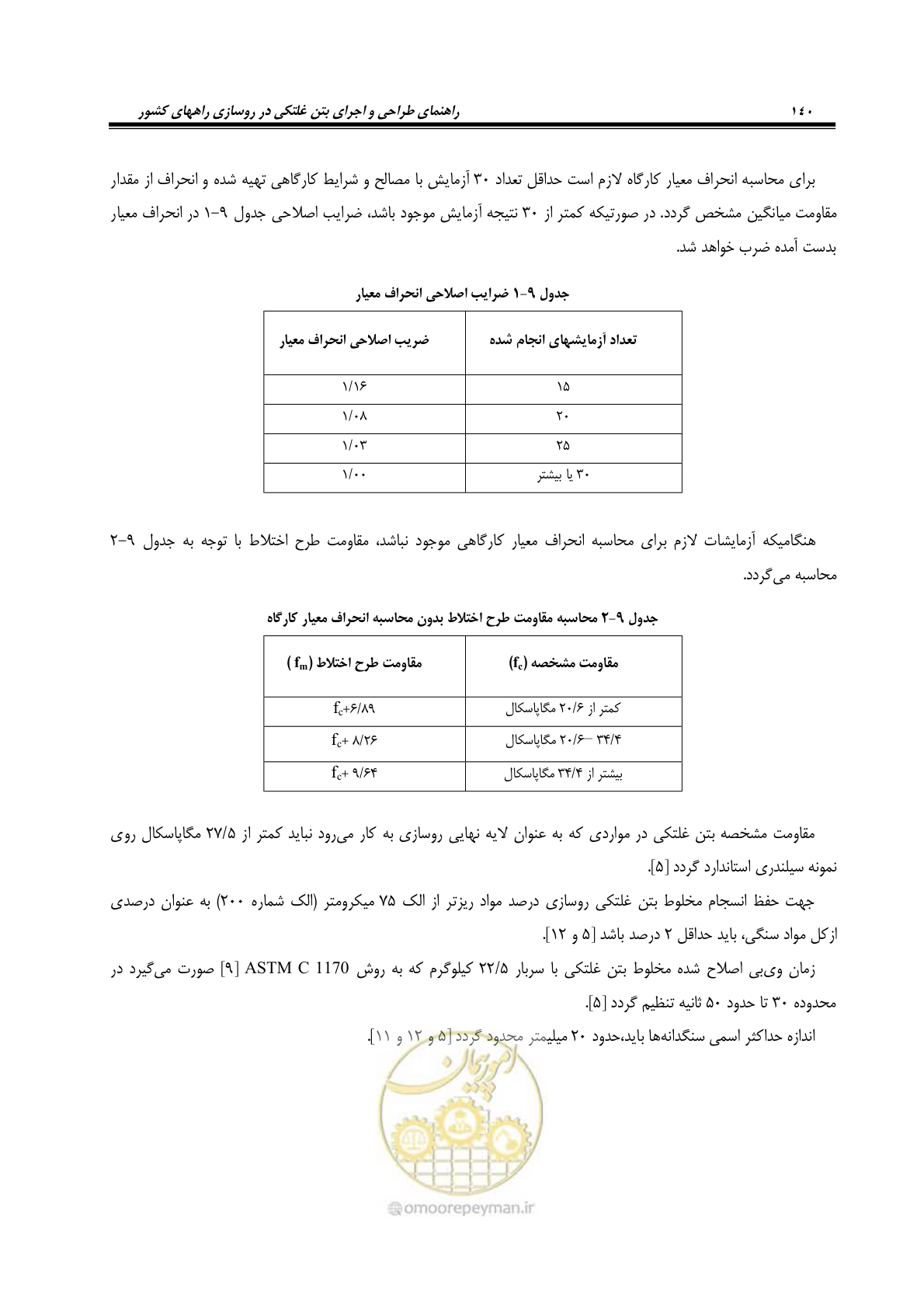 صفحه 154 از 174