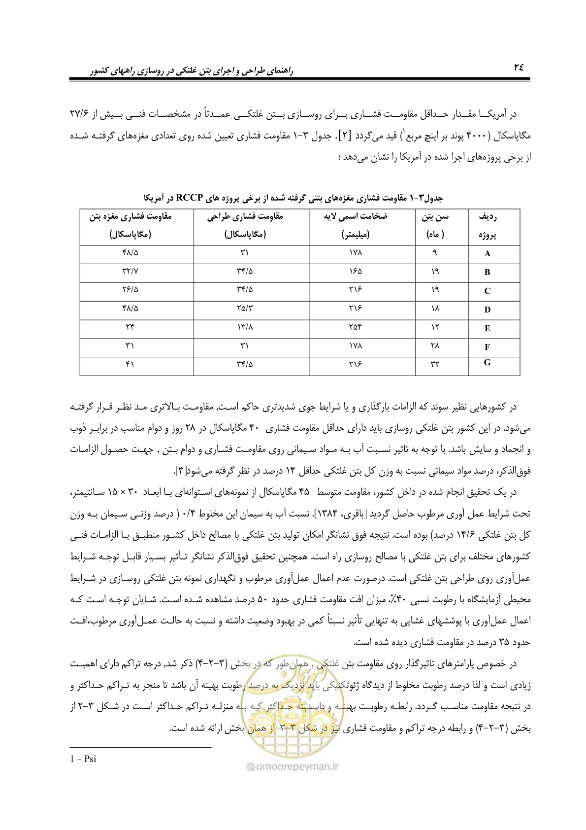 صفحه 38 از 174