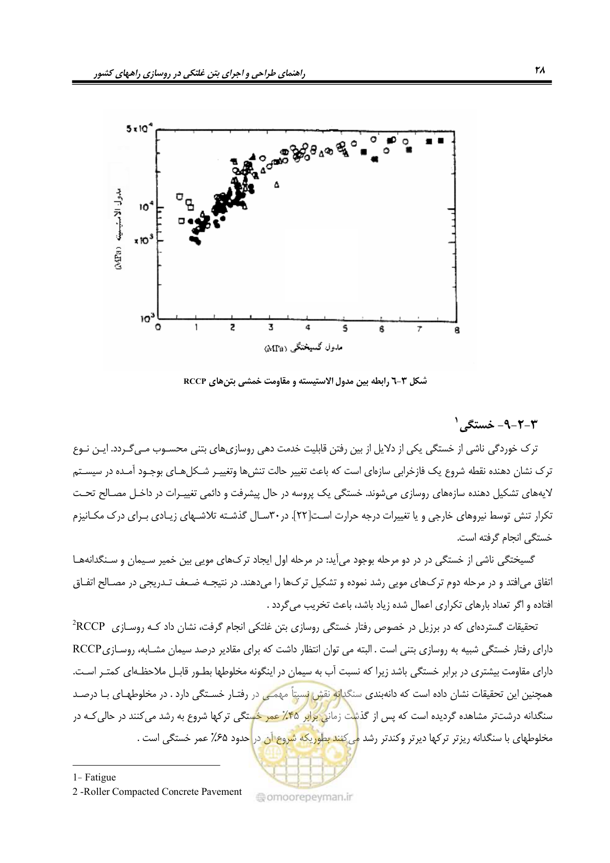 صفحه 42 از 174