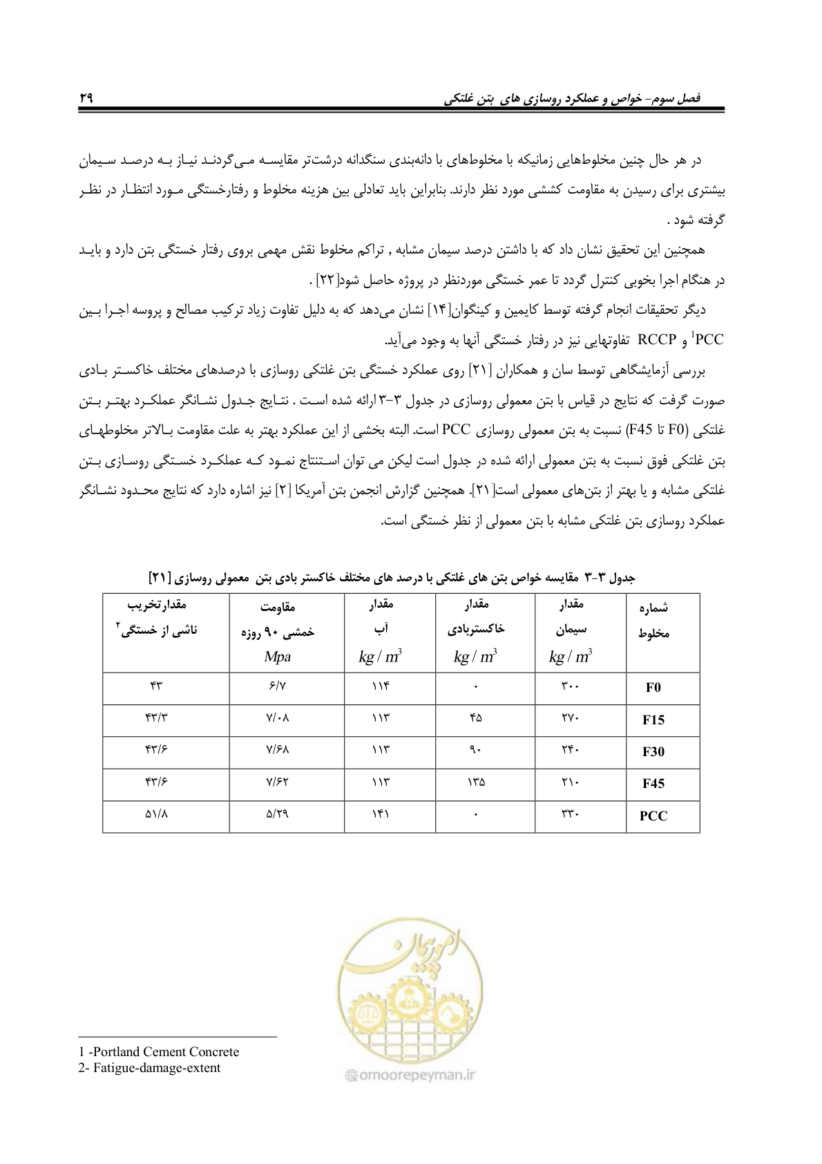 صفحه 43 از 174