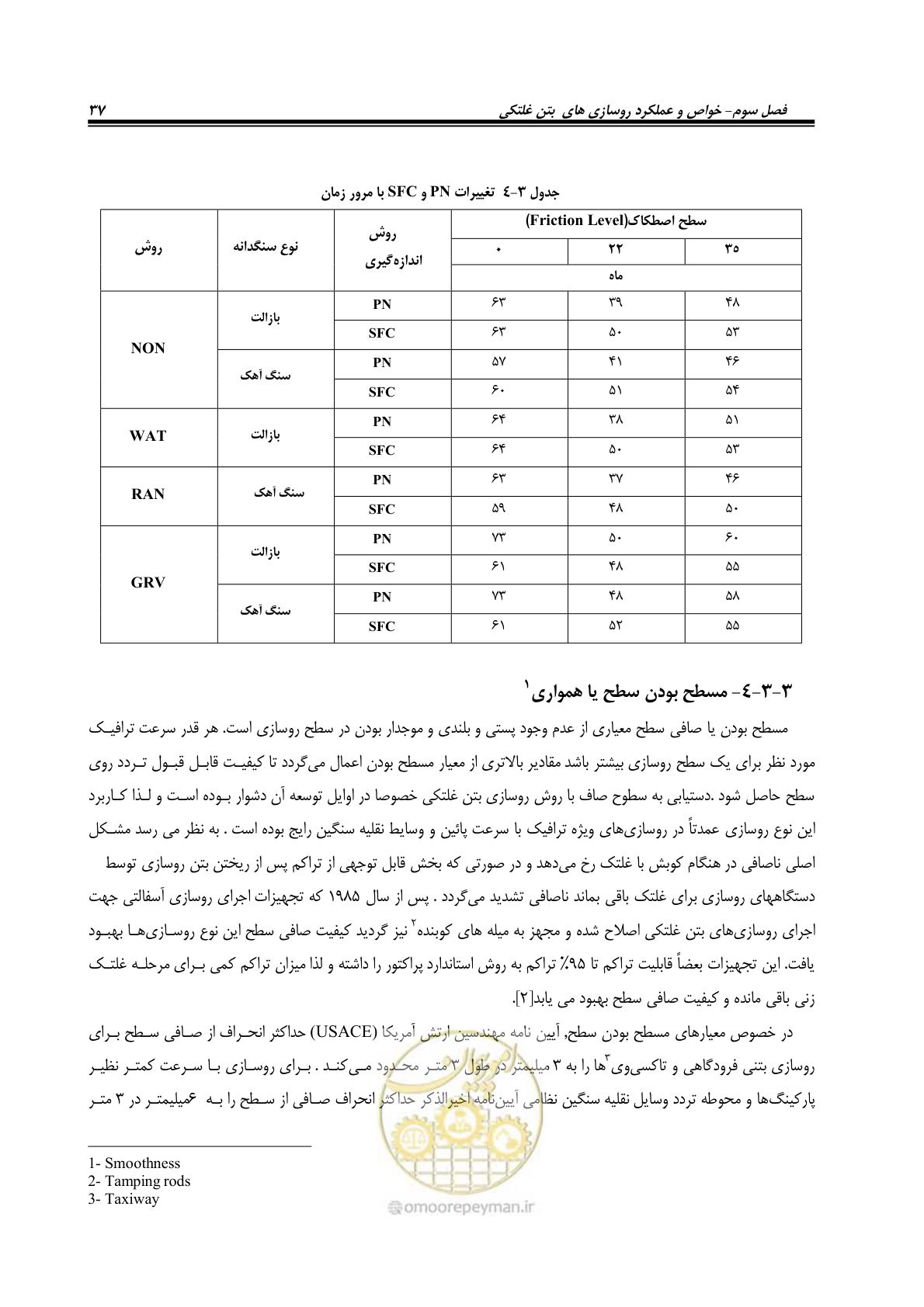 صفحه 51 از 174