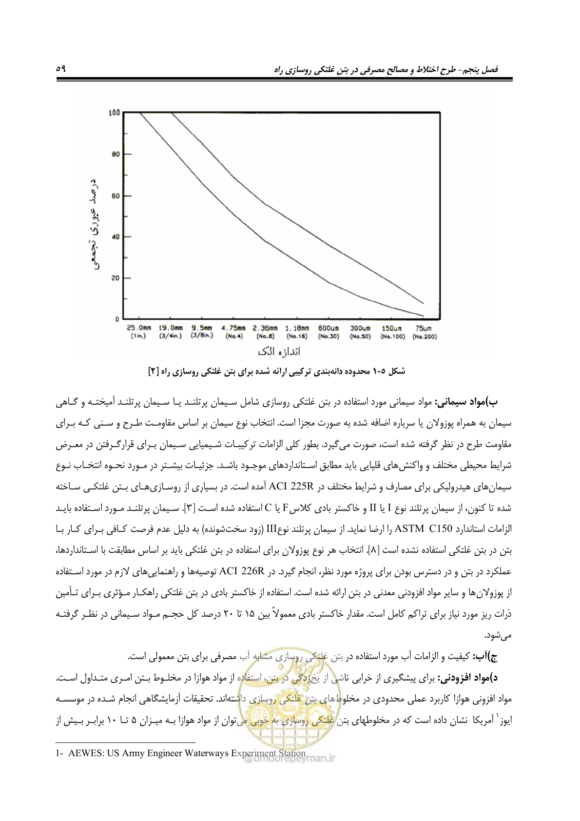 صفحه 73 از 174