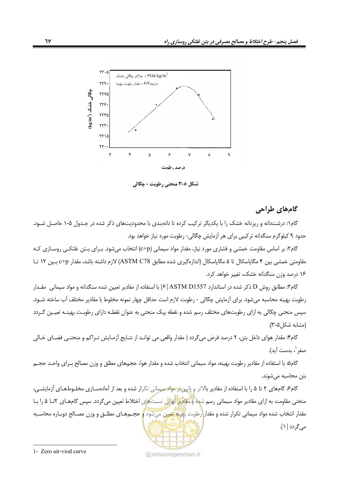 صفحه 81 از 174