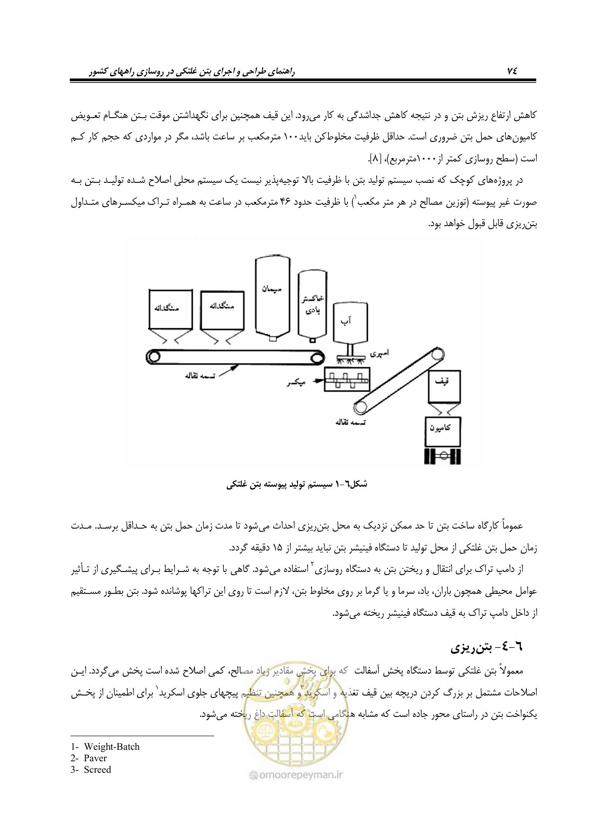 صفحه 88 از 174