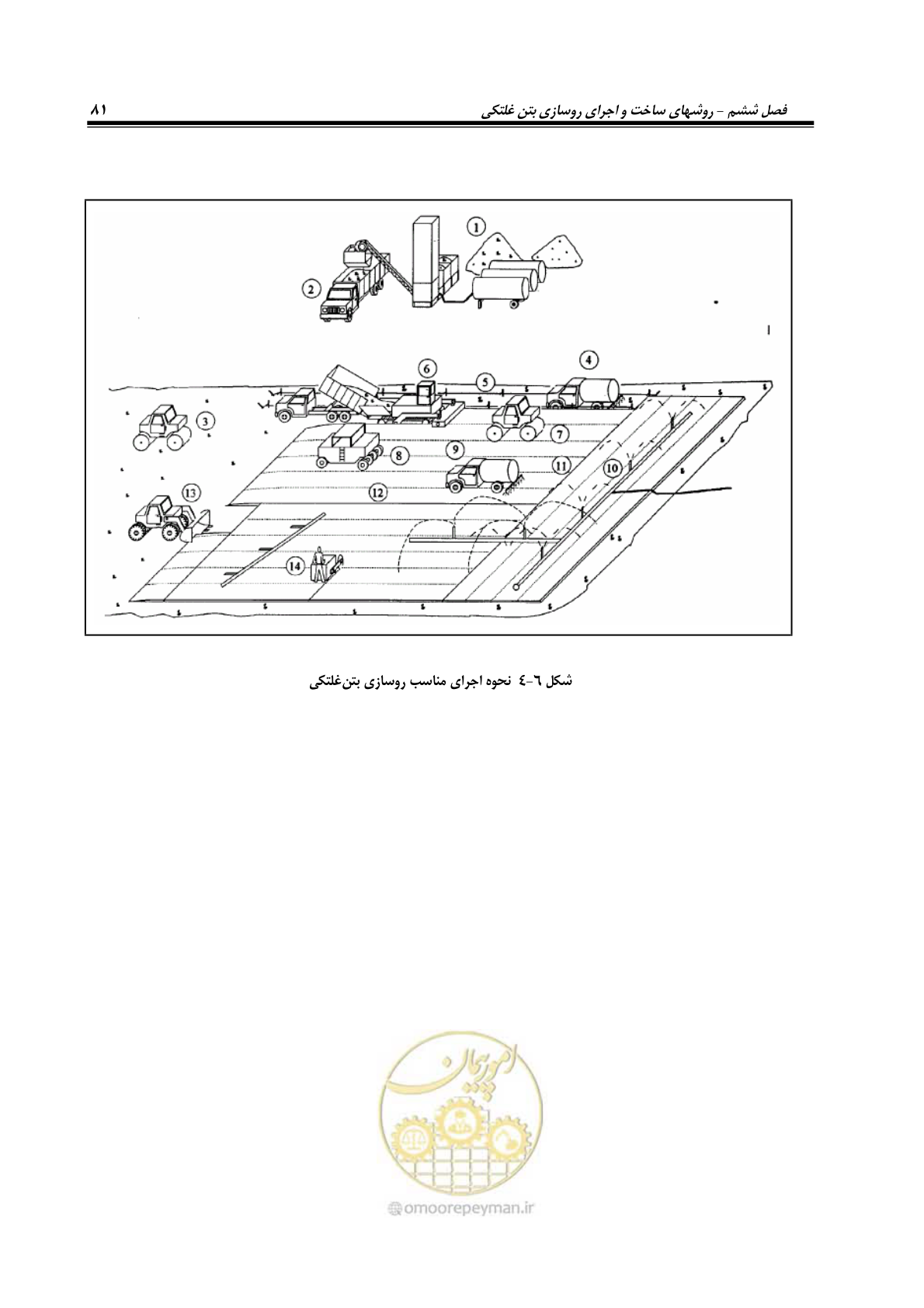 صفحه 95 از 174
