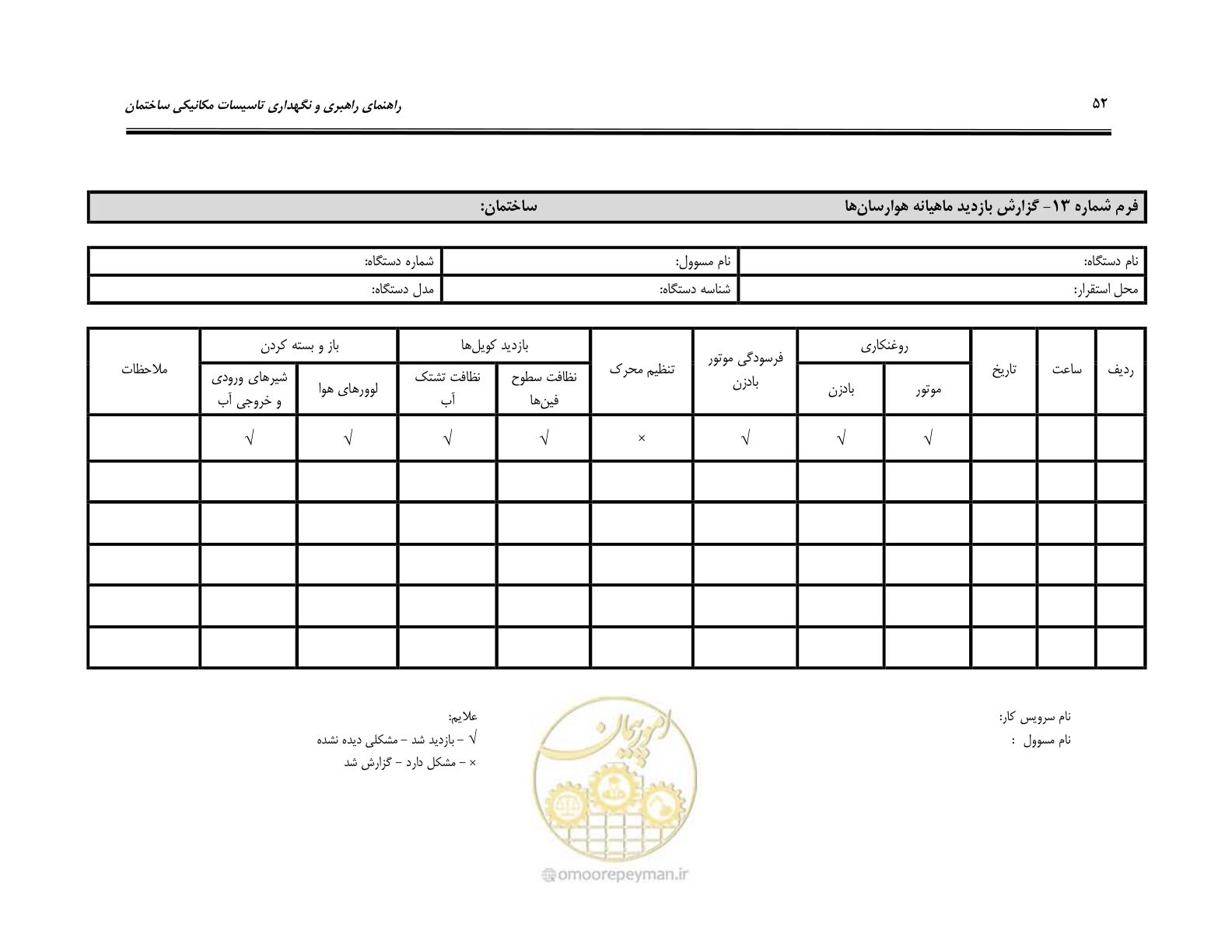 صفحه 101 از 115