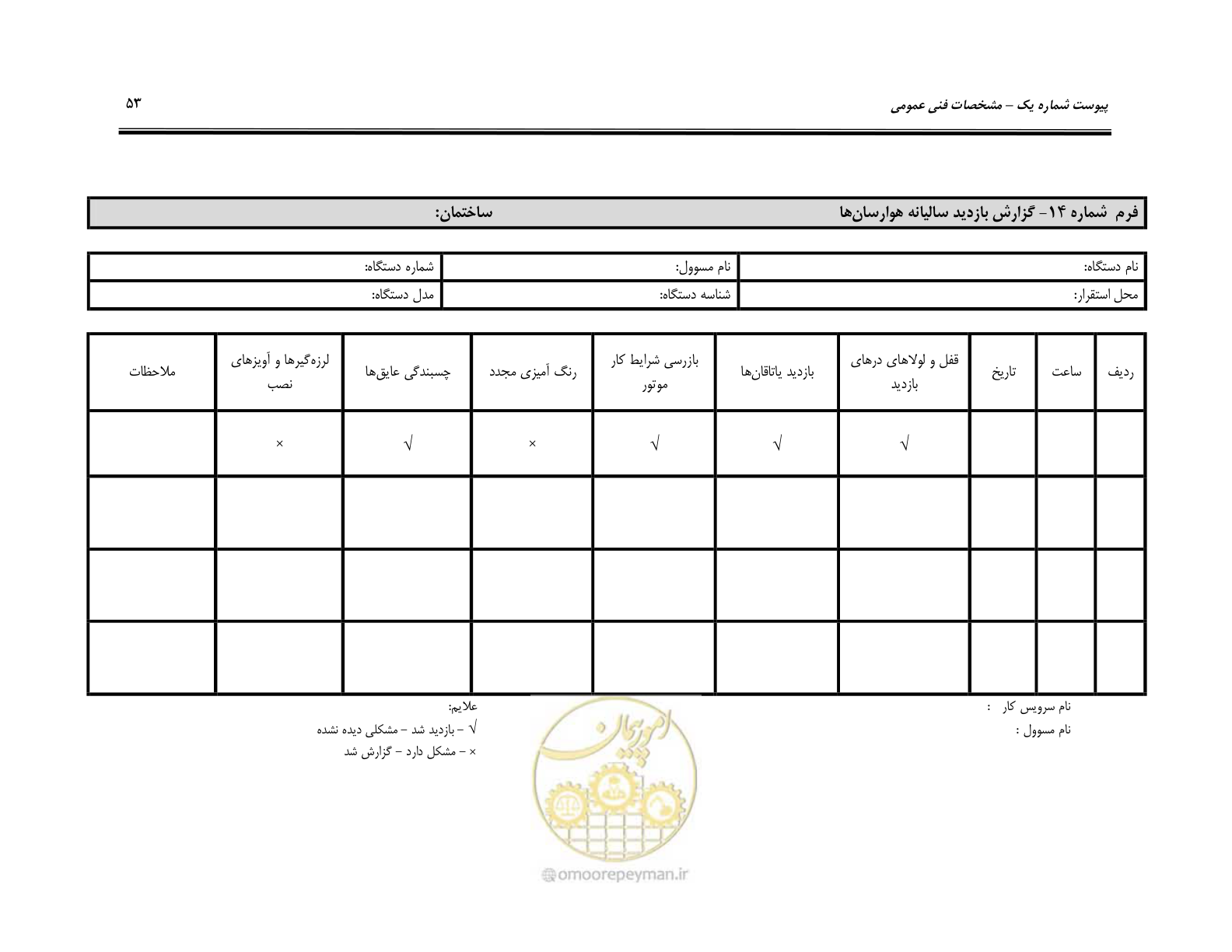 صفحه 102 از 115