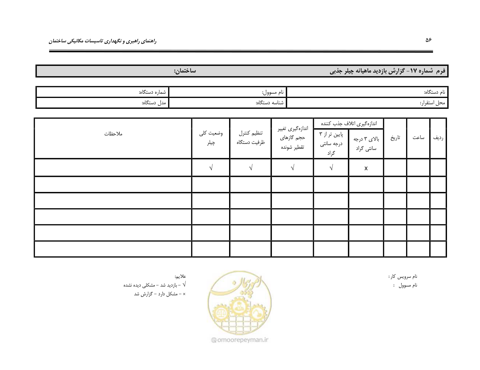 صفحه 105 از 115