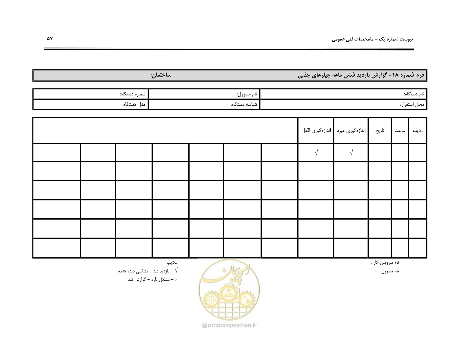 صفحه 106 از 115