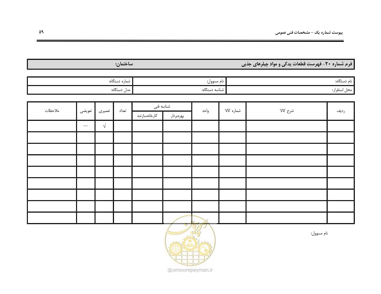 صفحه 108 از 115