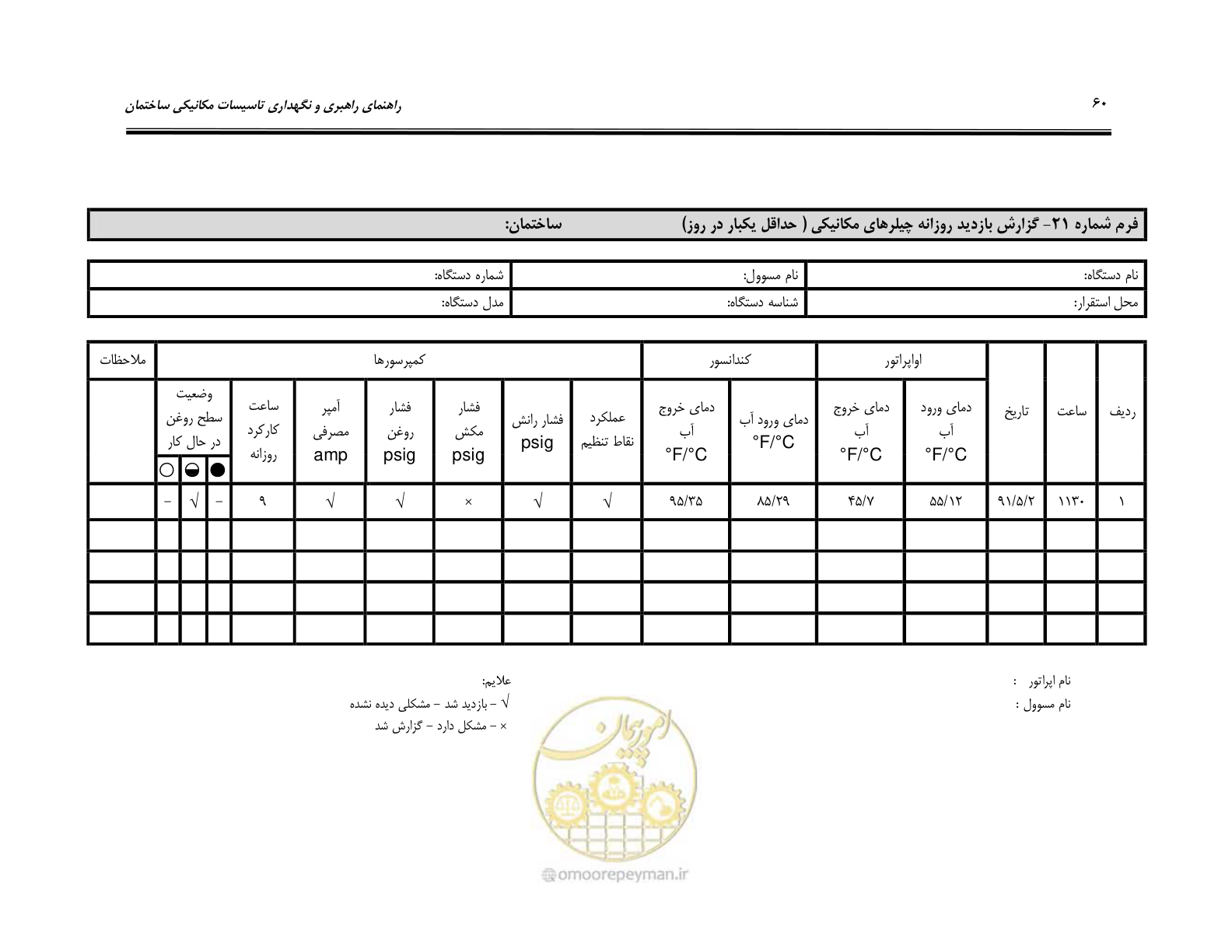 صفحه 109 از 115