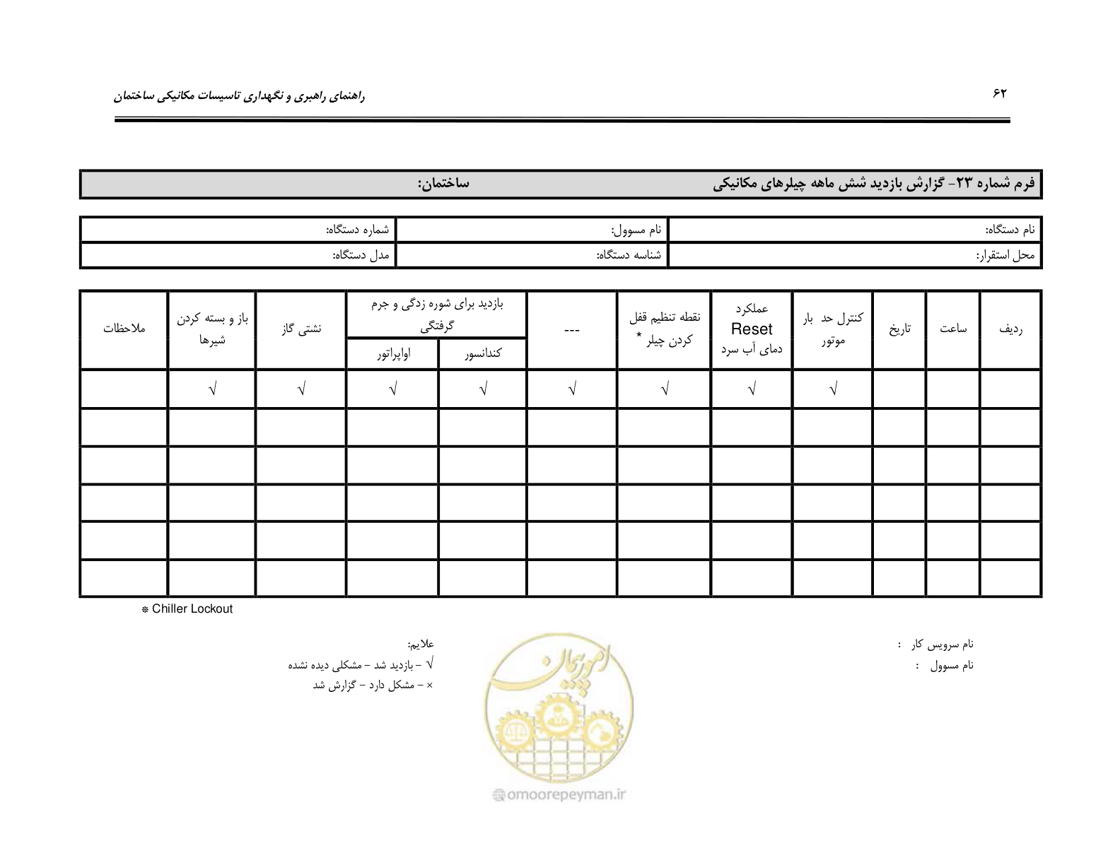 صفحه 111 از 115