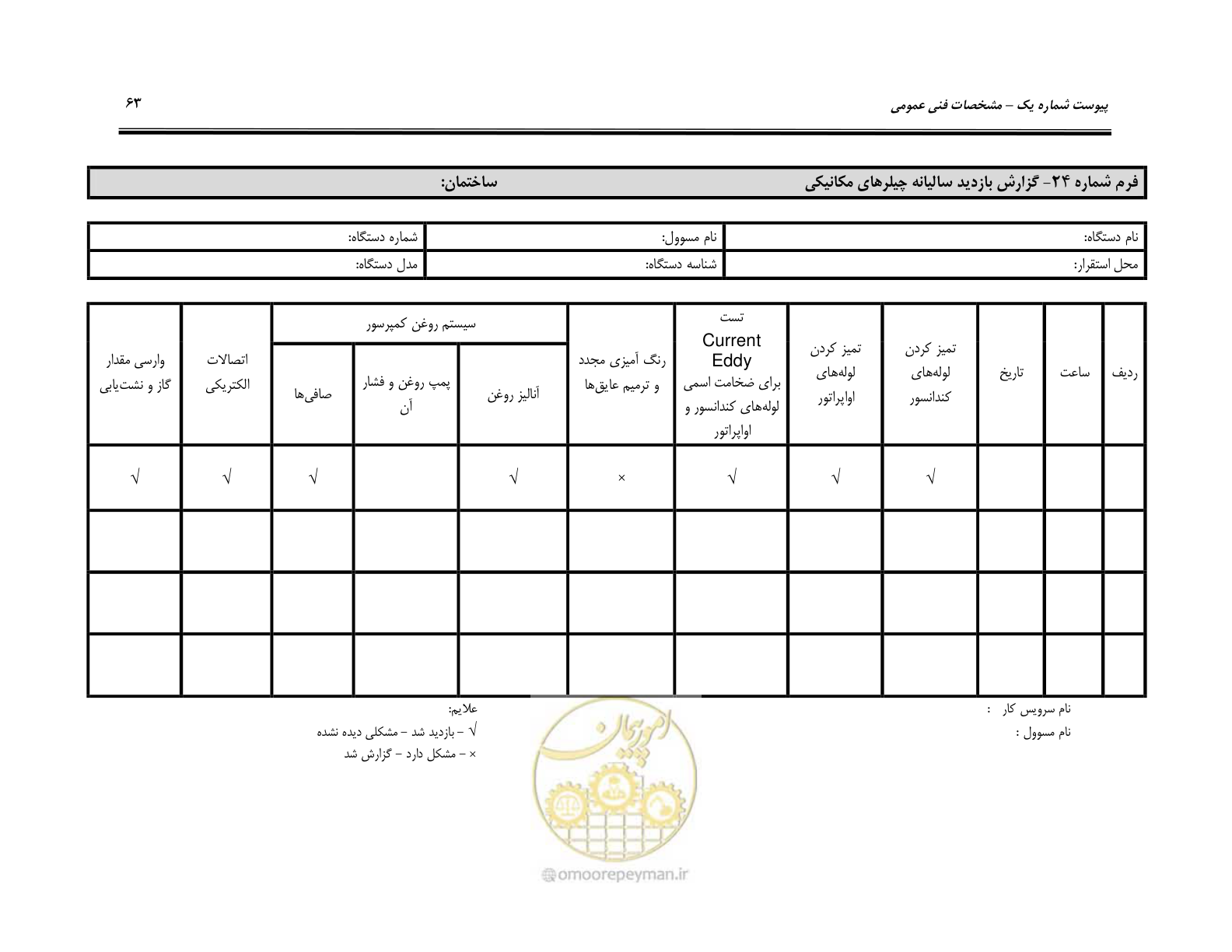 صفحه 112 از 115