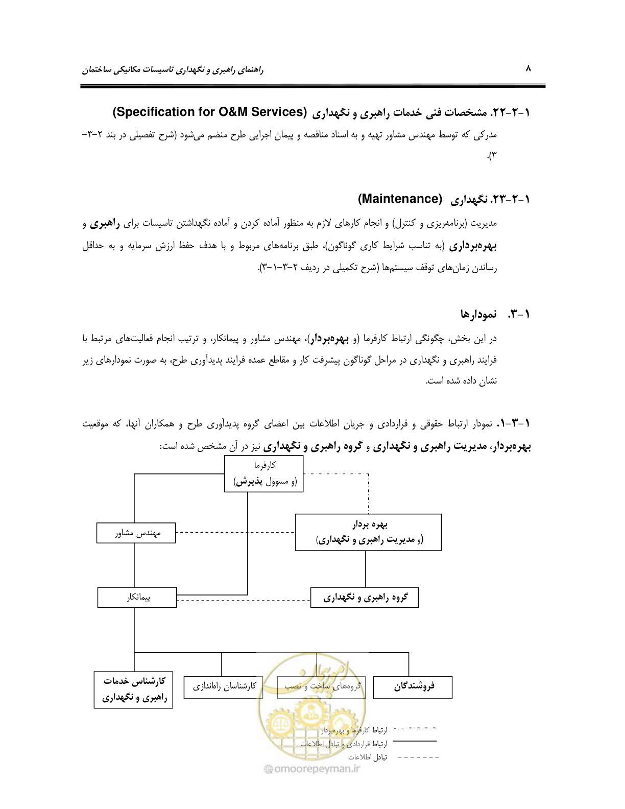 صفحه 18 از 115