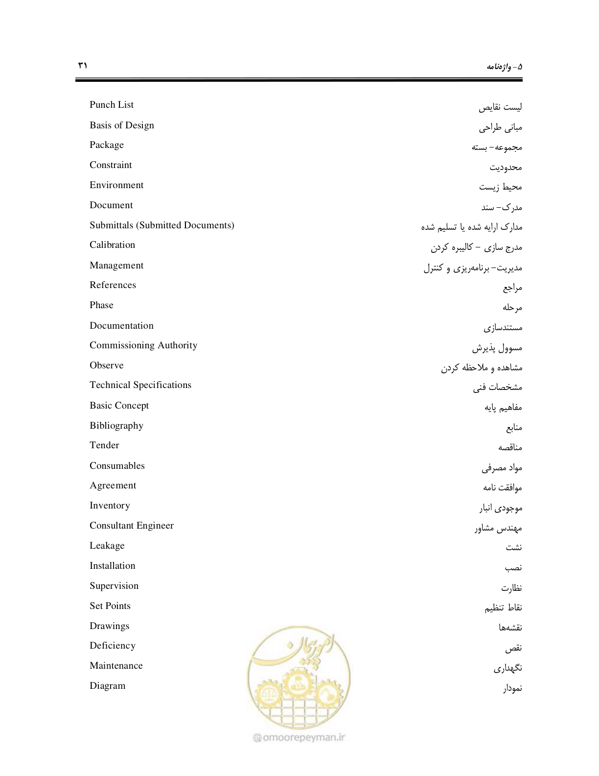صفحه 41 از 115