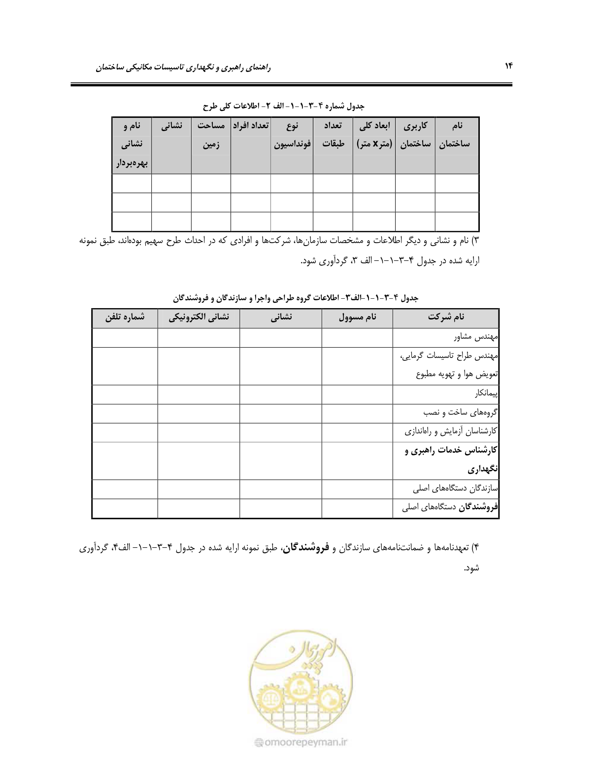 صفحه 63 از 115