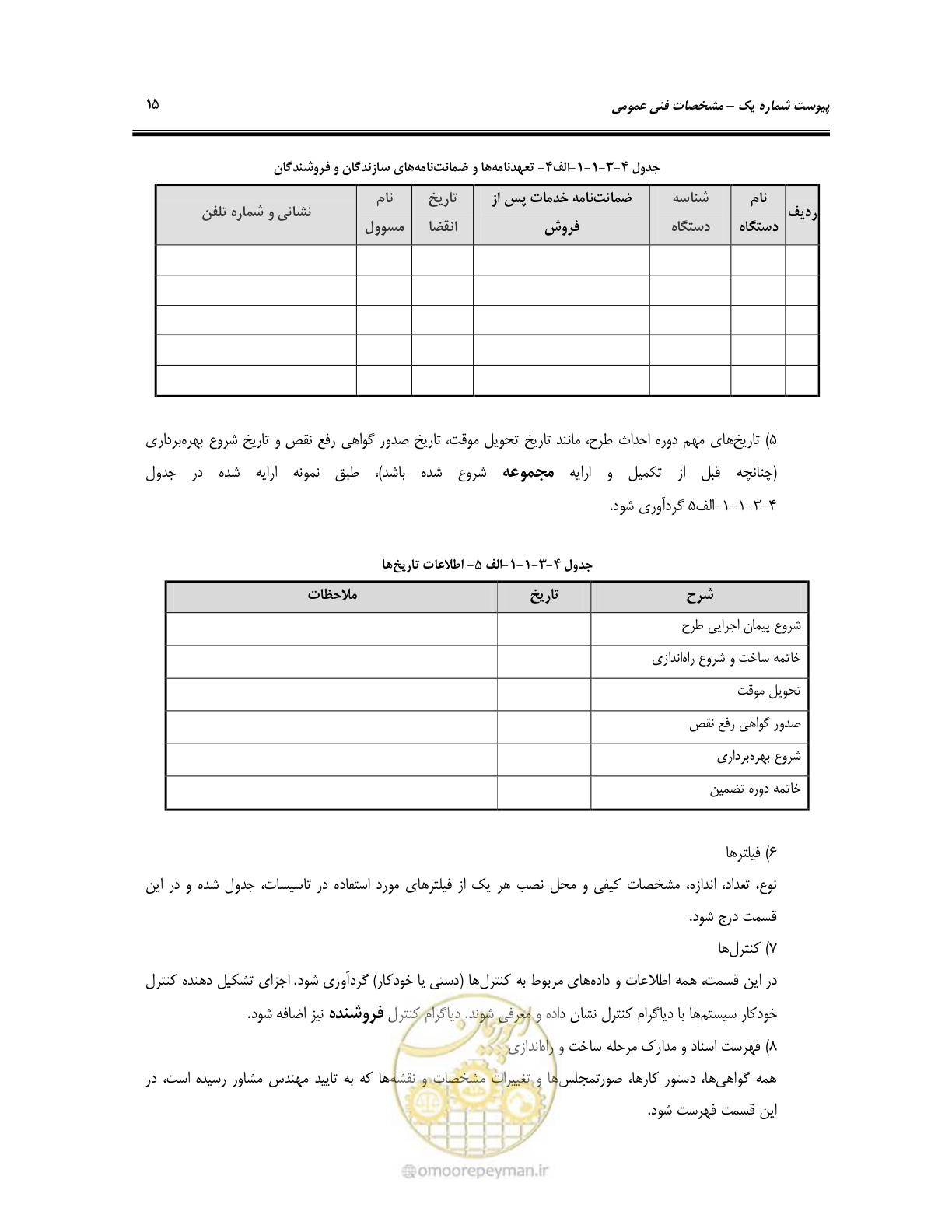 صفحه 64 از 115