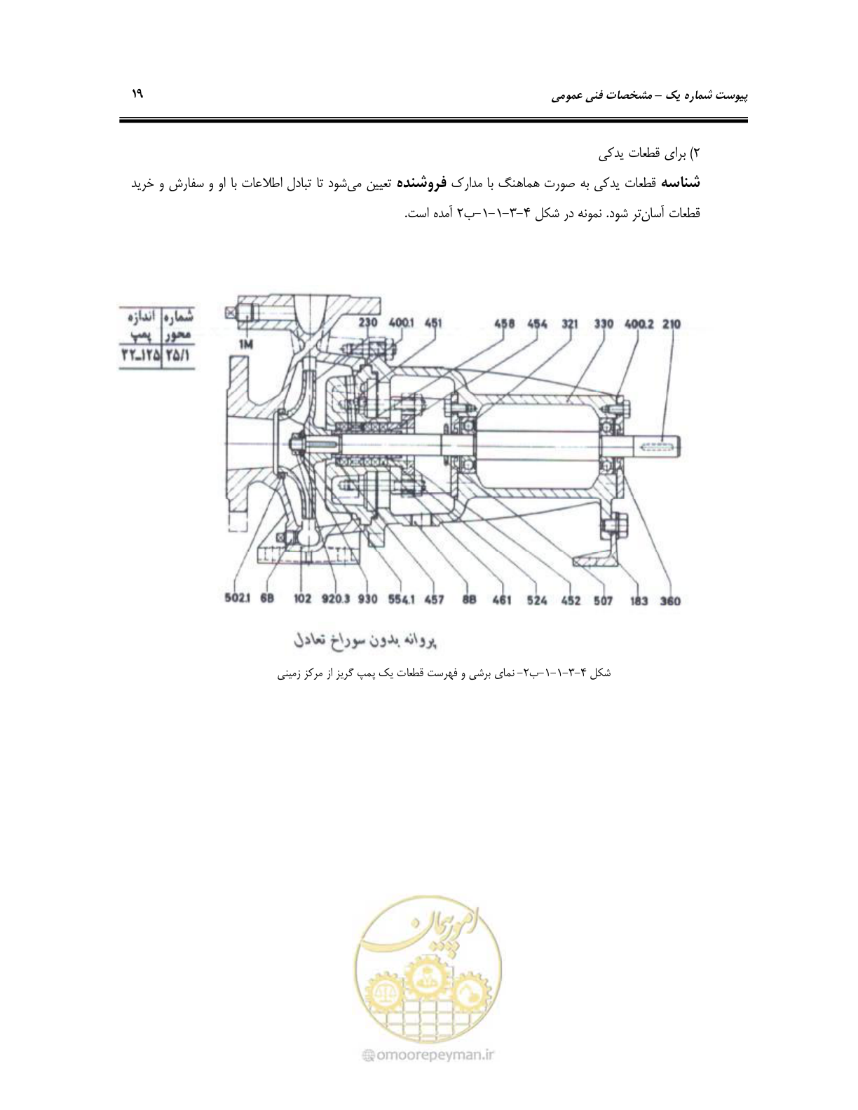 صفحه 68 از 115